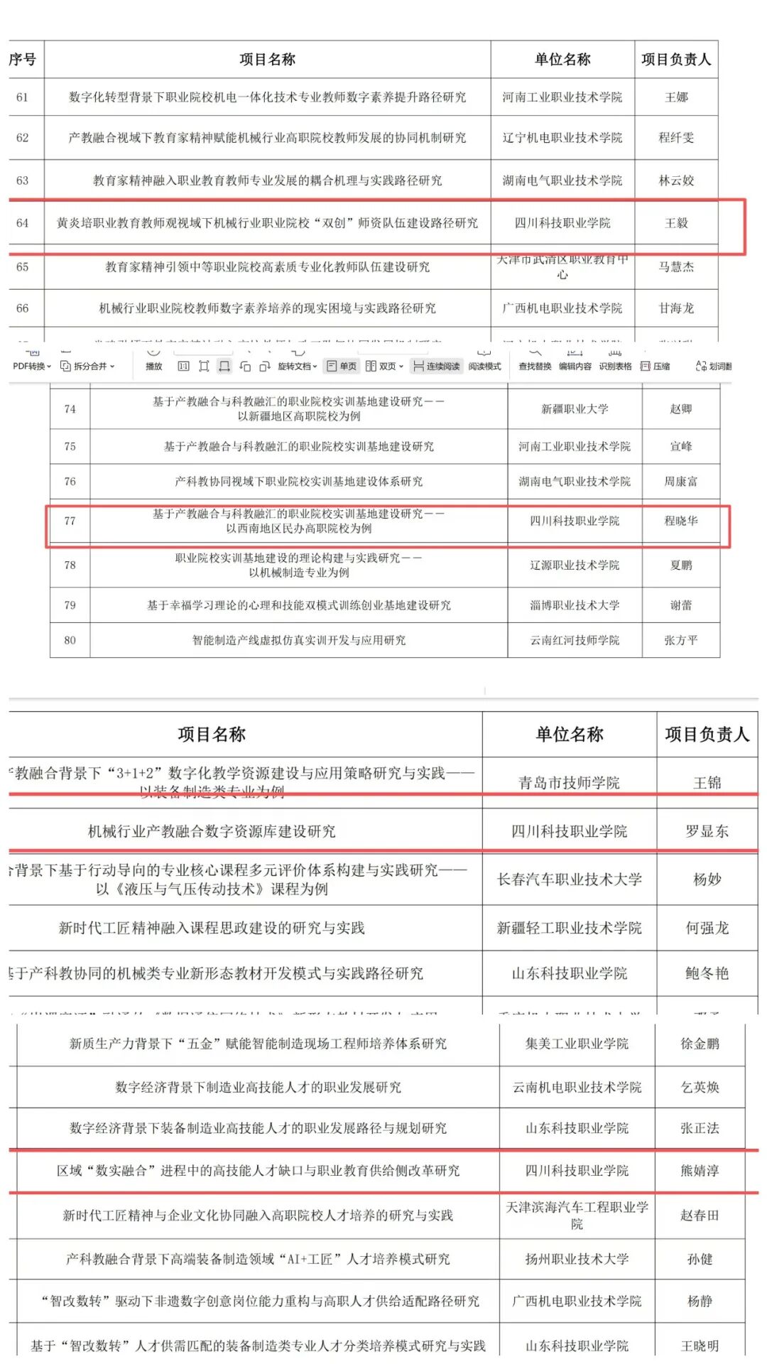 我院4项课题获批2026年度机械行业职业教育“产科教协同创新”立项(图1)