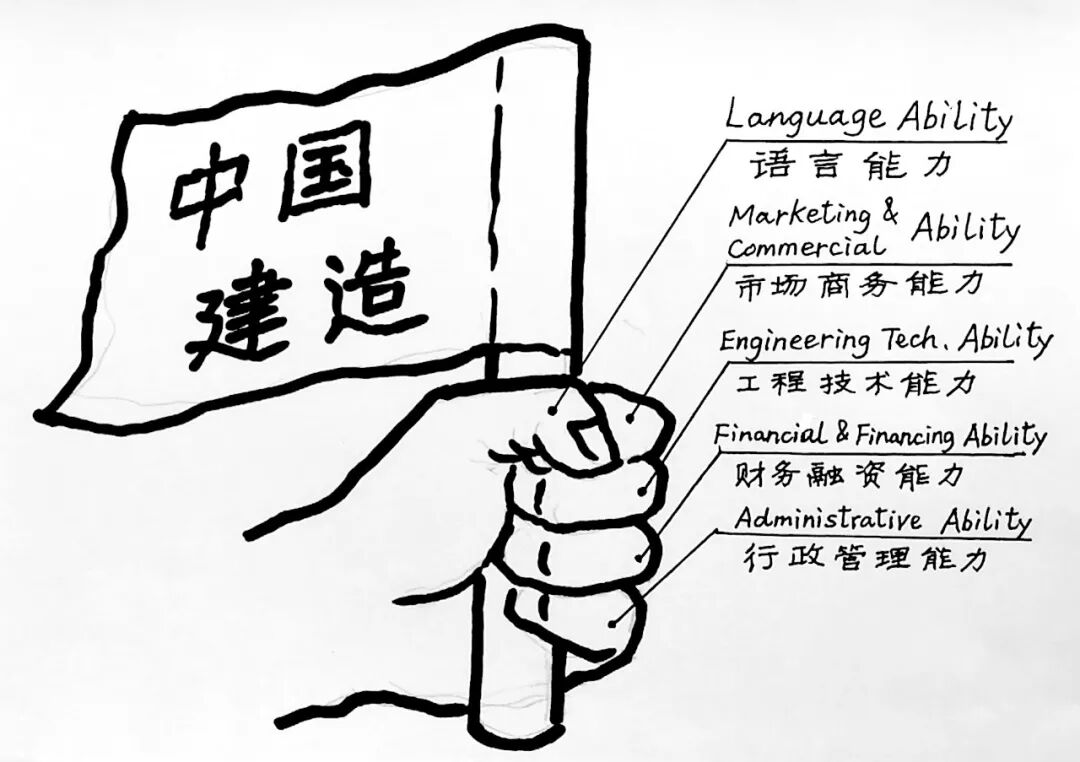 形式英语_英语形式主语_英语形式有哪些