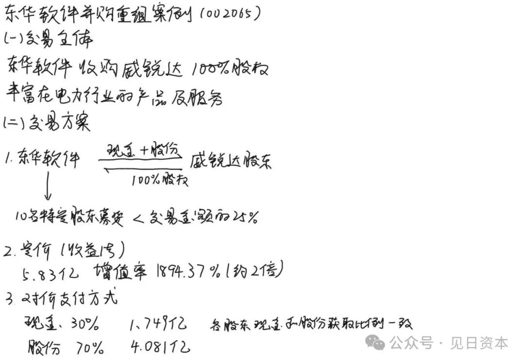 2024年08月24日 东华软件股票