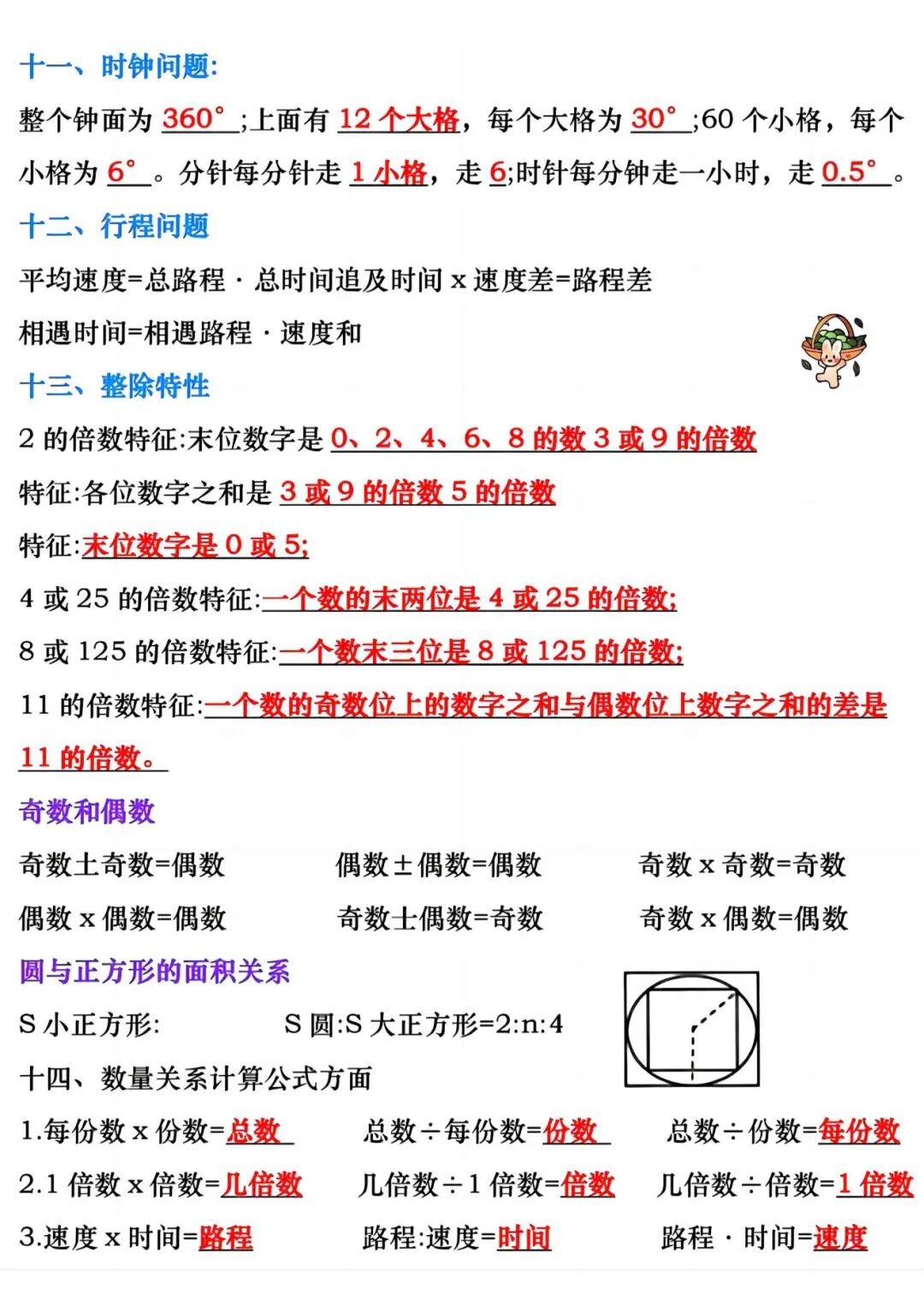 2025年六年级上册数学暑假预习《必背公式汇总》（共5页），电子版可下载打印