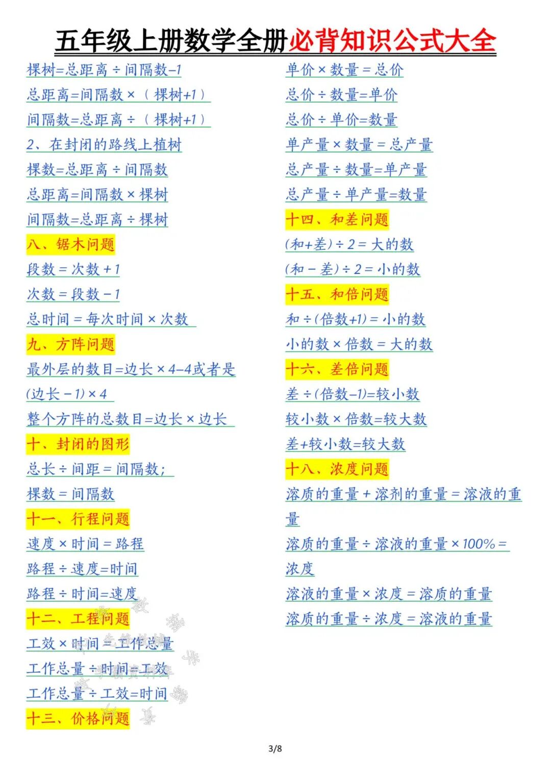 2025年五年级上册数学暑假预习《必背知识公式大全》（共8页），电子版可下载打印