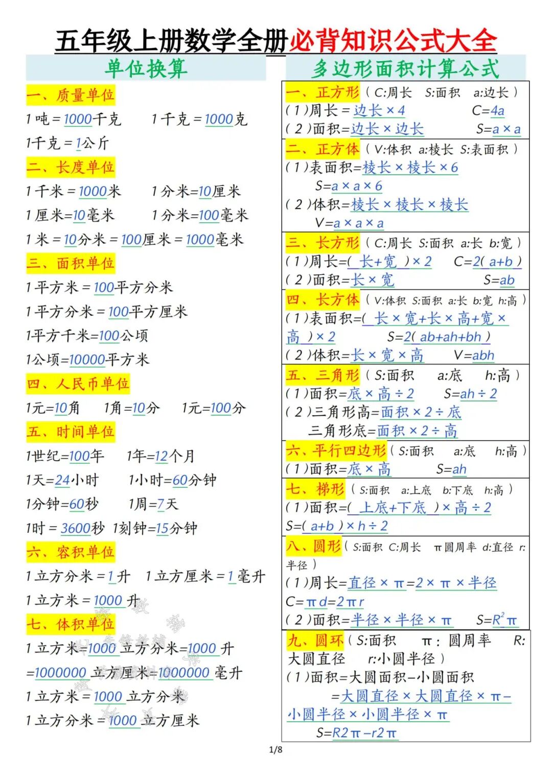 2025年五年级上册数学暑假预习《必背知识公式大全》（共8页），电子版可下载打印