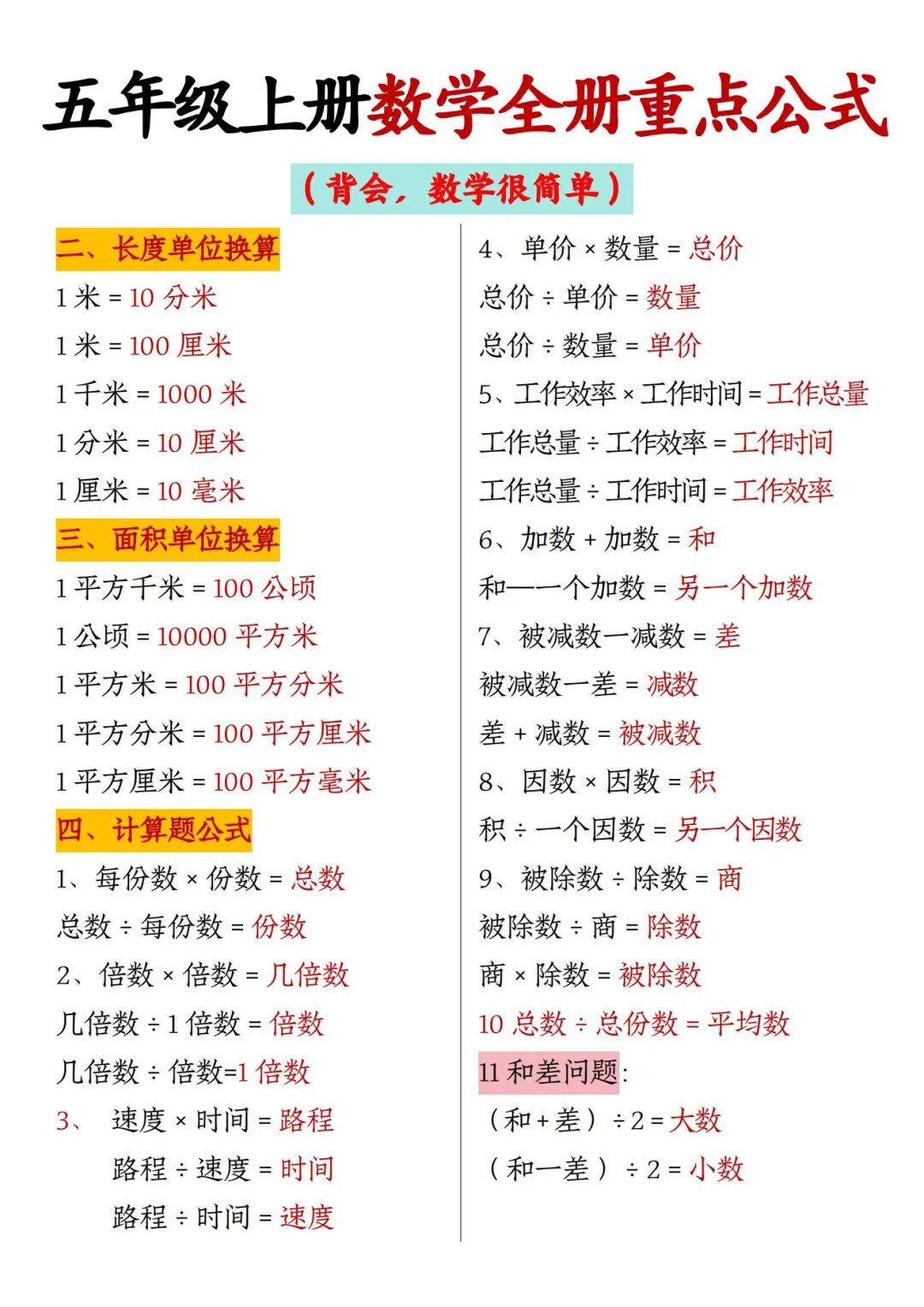 2025年五年级上册数学《全册重点公式》（共5页），电子版可下载打印