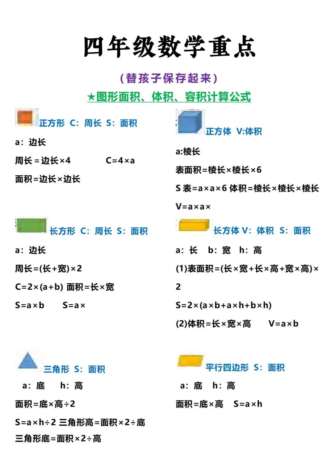 2025年四年级上册数学《全册图形计算公式》（共8页），电子版可下载打印