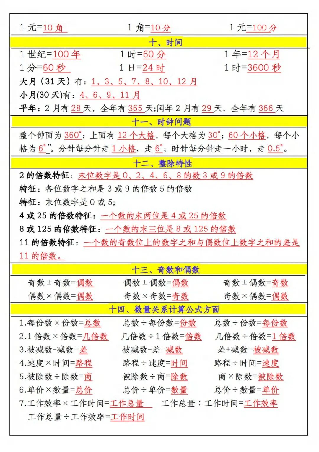 2025年六年级上册数学《必背公式汇总》（共4页），电子版可下载打印