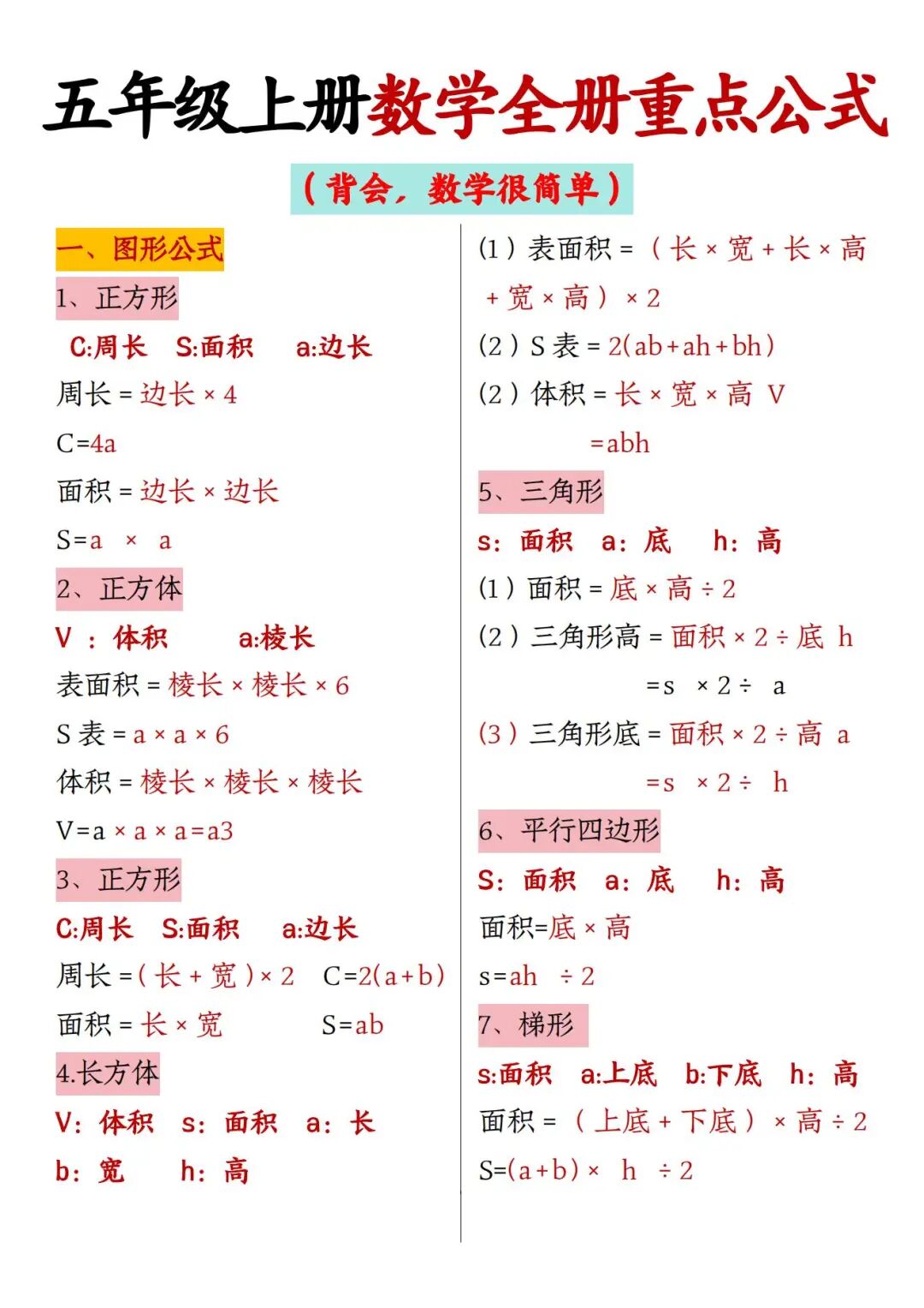 2025年五年级上册数学《全册重点公式》（共5页），电子版可下载打印