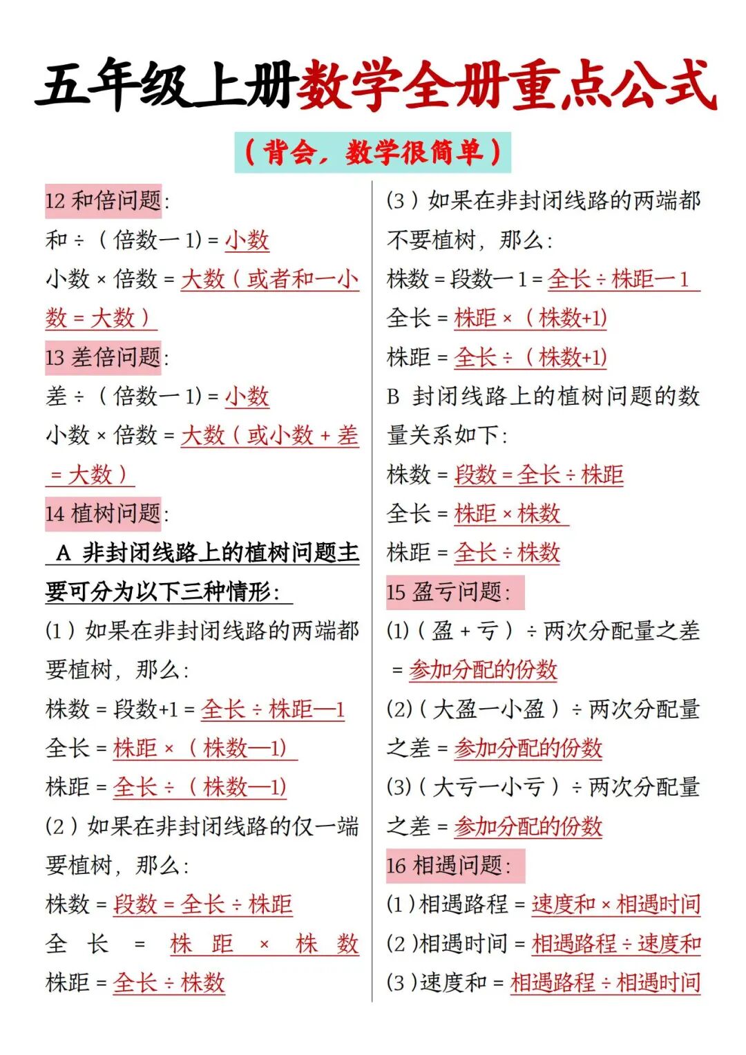 2025年五年级上册数学《全册重点公式》（共5页），电子版可下载打印