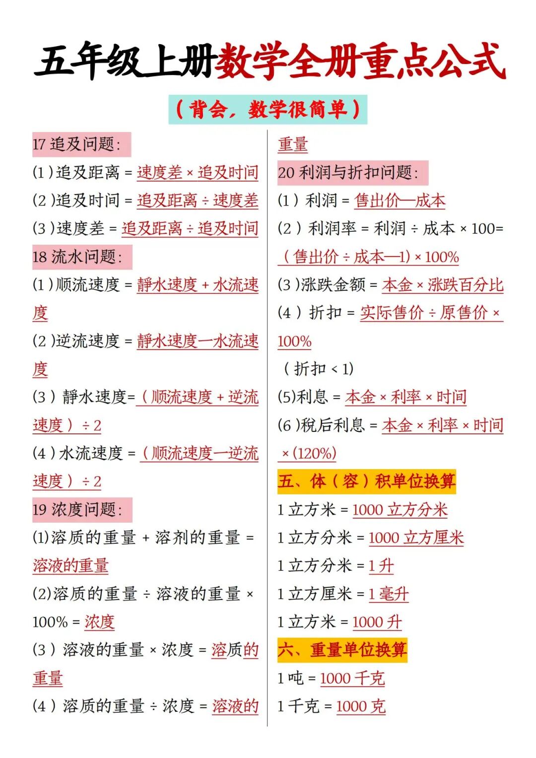 2025年五年级上册数学《全册重点公式》（共5页），电子版可下载打印