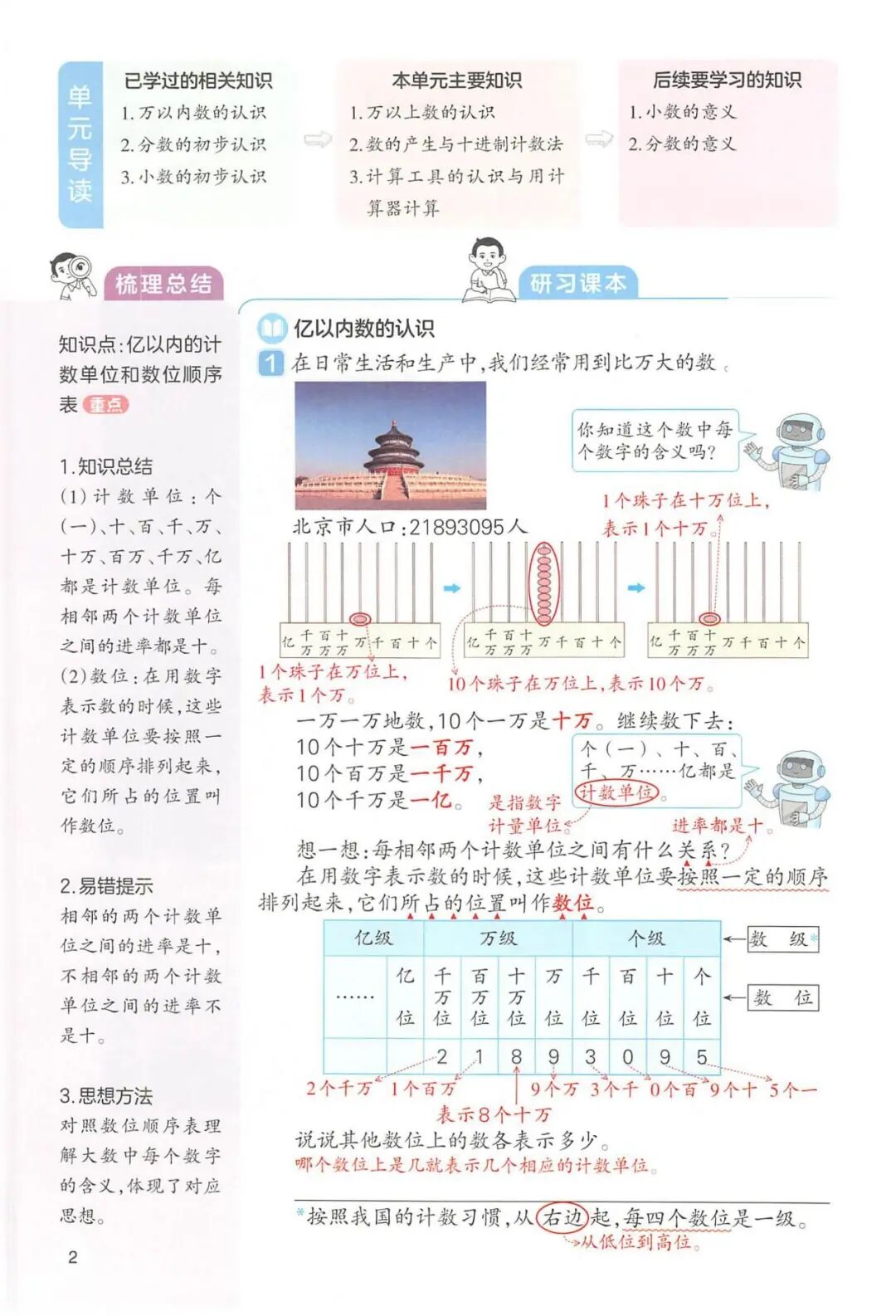 2025年四年级上册人教版数学《第一单元预习笔记》（共40页），电子版可下载打印