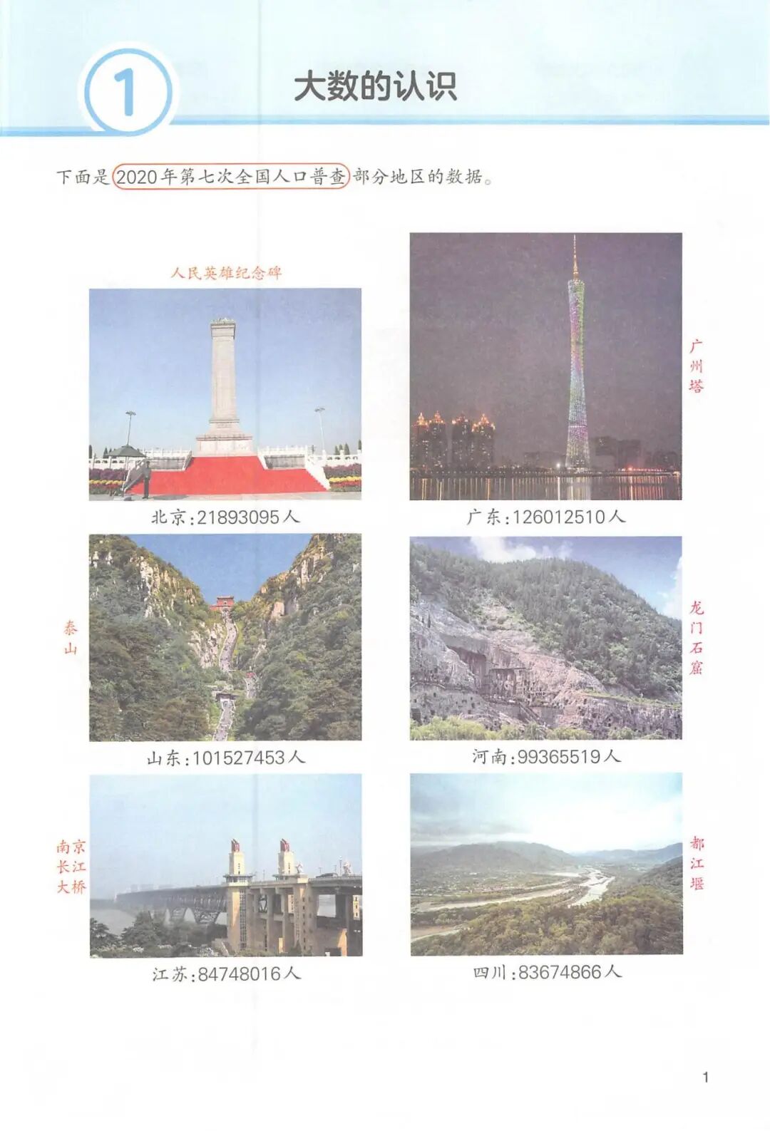 2025年四年级上册人教版数学《第一单元预习笔记》（共40页），电子版可下载打印