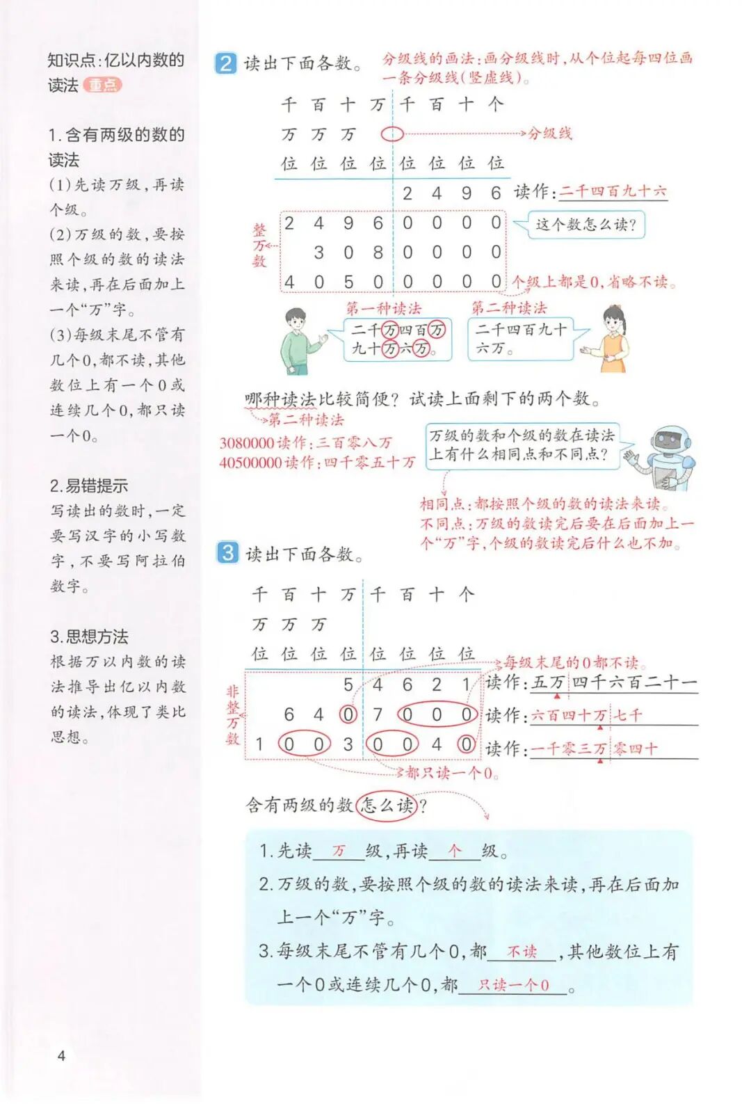 2025年四年级上册人教版数学《第一单元预习笔记》（共40页），电子版可下载打印