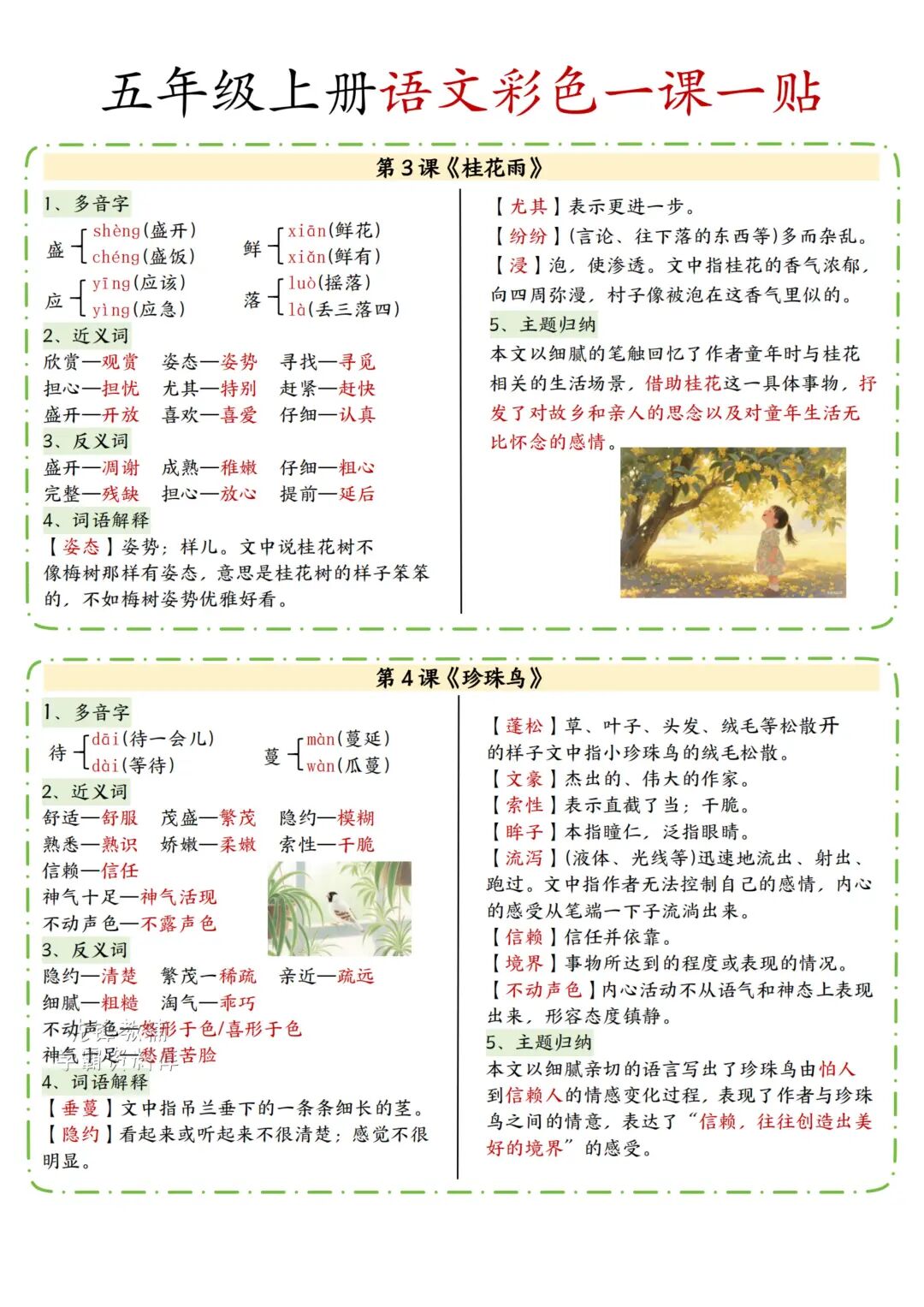 2025年五年级上册语文《彩色课课贴》（1-14课共7页），电子版可下载打印