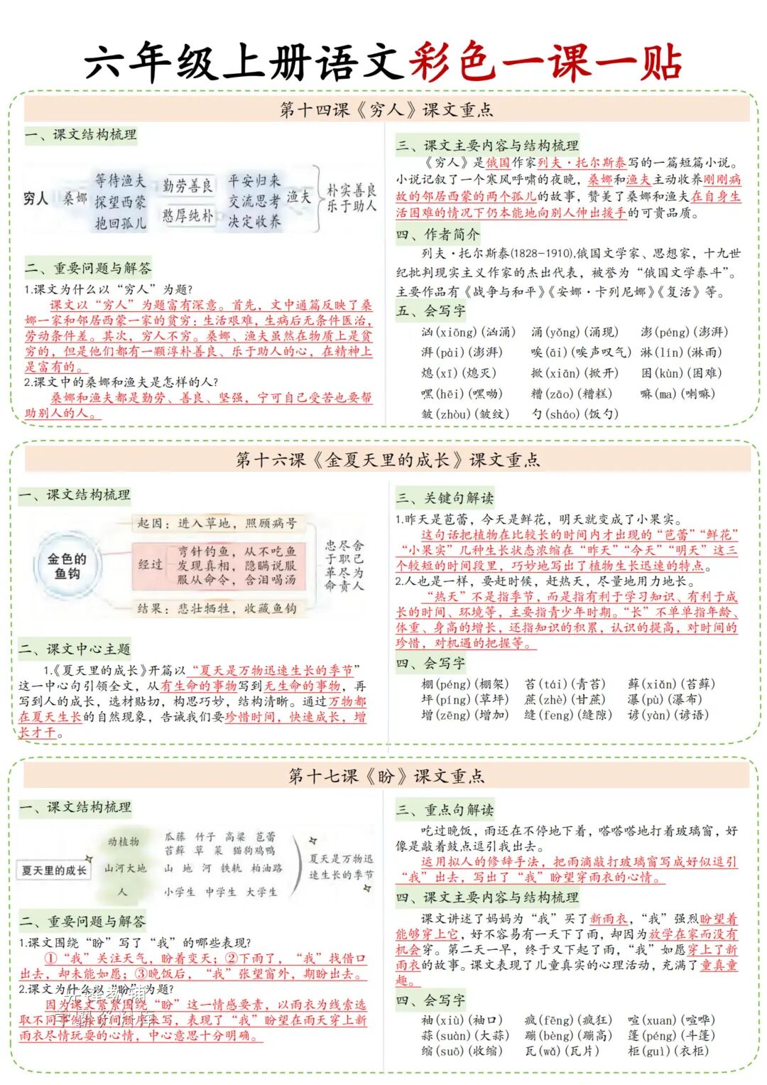 2025年六年级上册语文《彩色课课贴》（共8页），电子版可下载打印