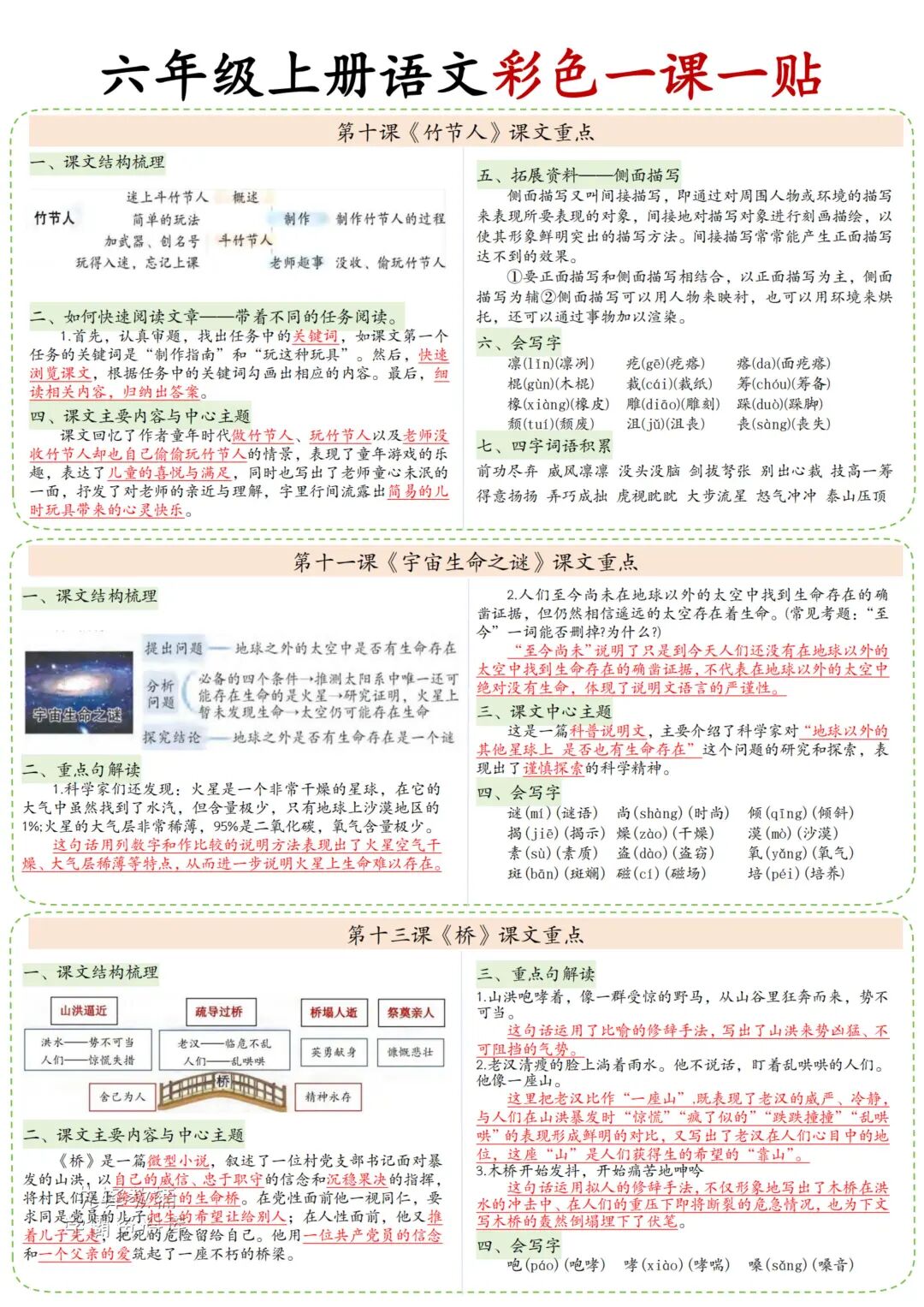 2025年六年级上册语文《彩色课课贴》（共8页），电子版可下载打印