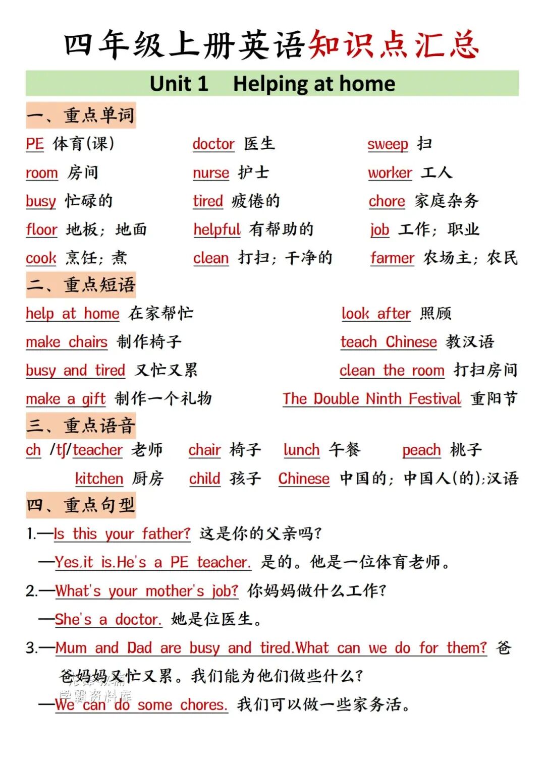 2025年四年级上册人教pep版英语《全册单元知识点汇总》（共6页），电子版可下载打印
