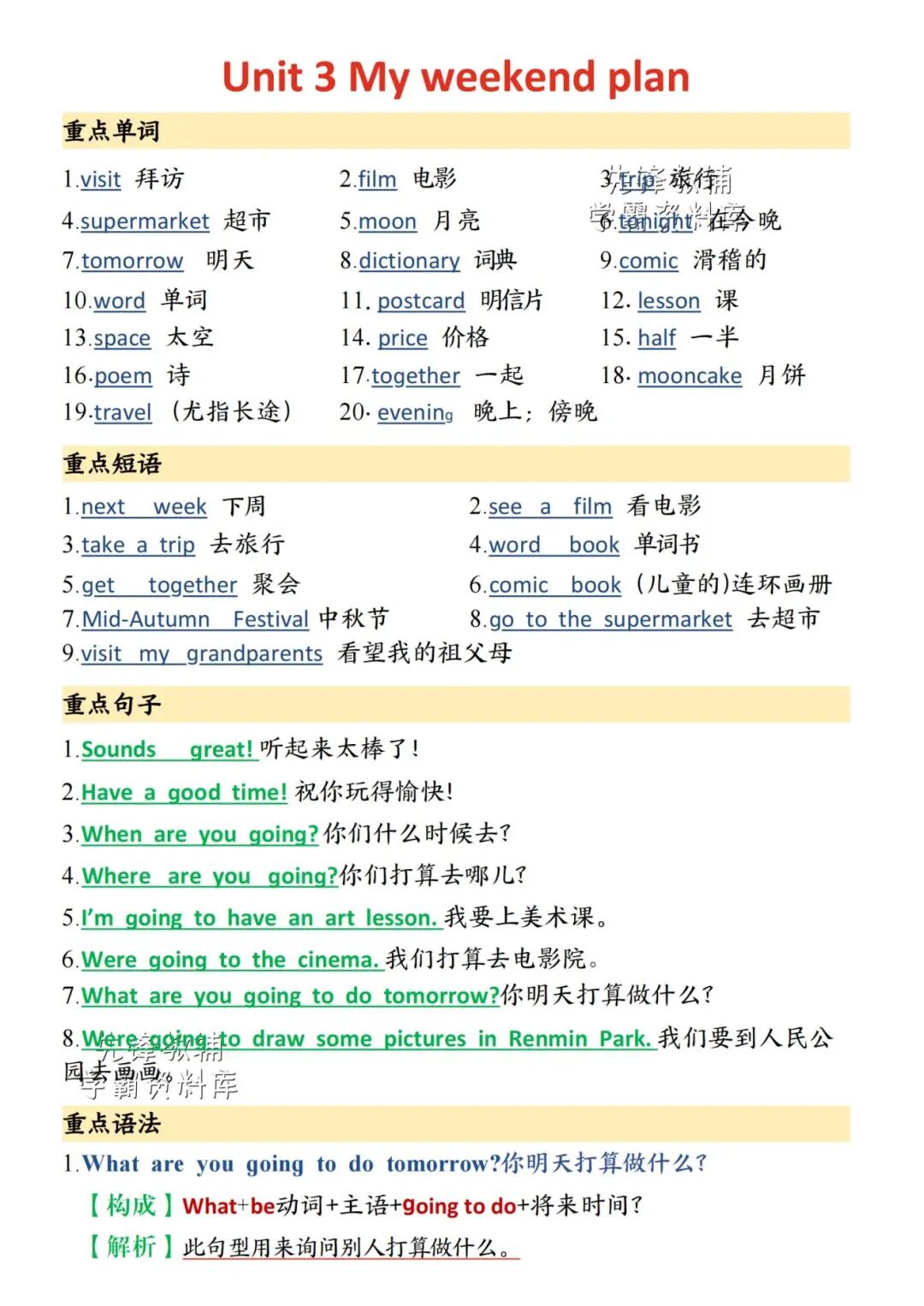 2025年六年级上册人教版英语《全册单元知识点汇总》（共9页），电子版可下载打印