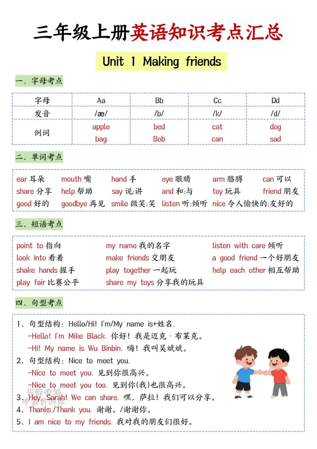 2025年三年级上册人教pep版英语《全册单元知识点汇总》（共12页），电子版可下载打印