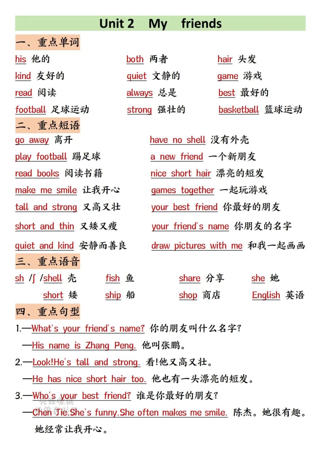 2025年四年级上册人教pep版英语《全册单元知识点汇总》（共6页），电子版可下载打印