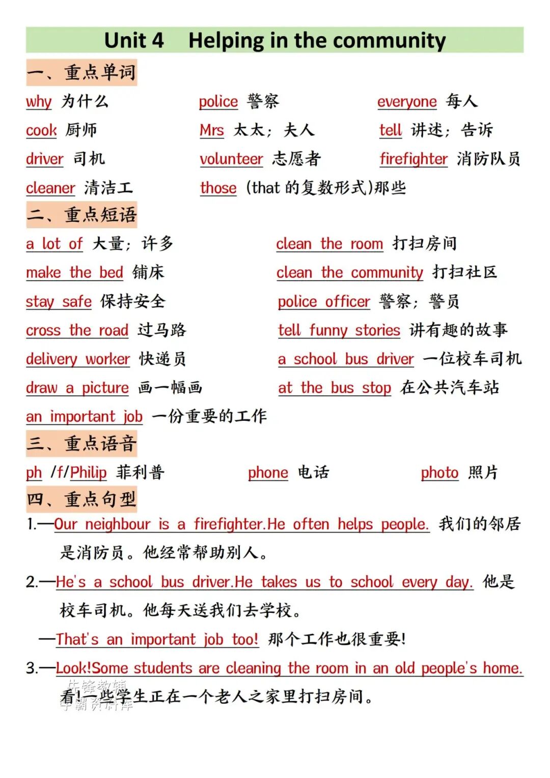 2025年四年级上册人教pep版英语《全册单元知识点汇总》（共6页），电子版可下载打印