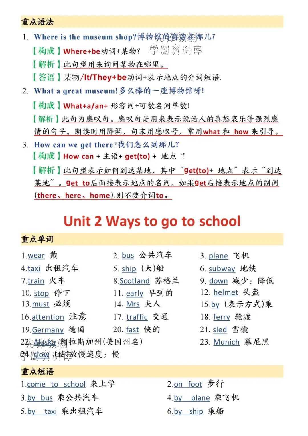 2025年六年级上册人教版英语《全册单元知识点汇总》（共9页），电子版可下载打印
