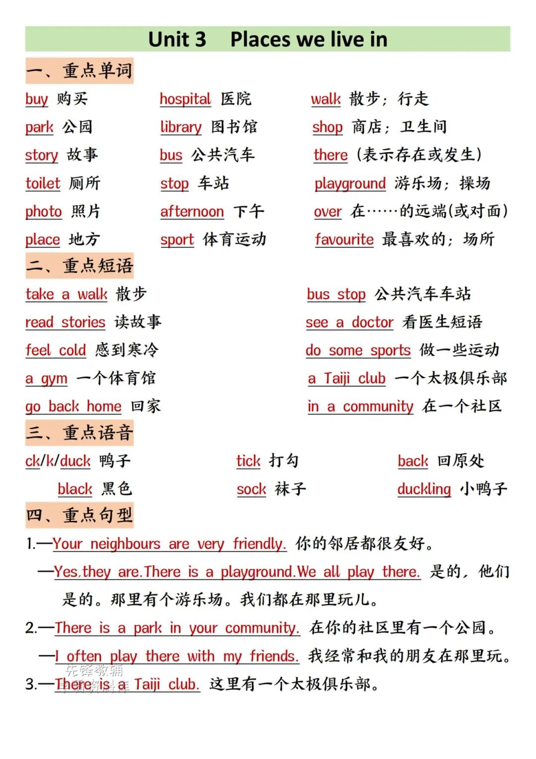 2025年四年级上册人教pep版英语《全册单元知识点汇总》（共6页），电子版可下载打印