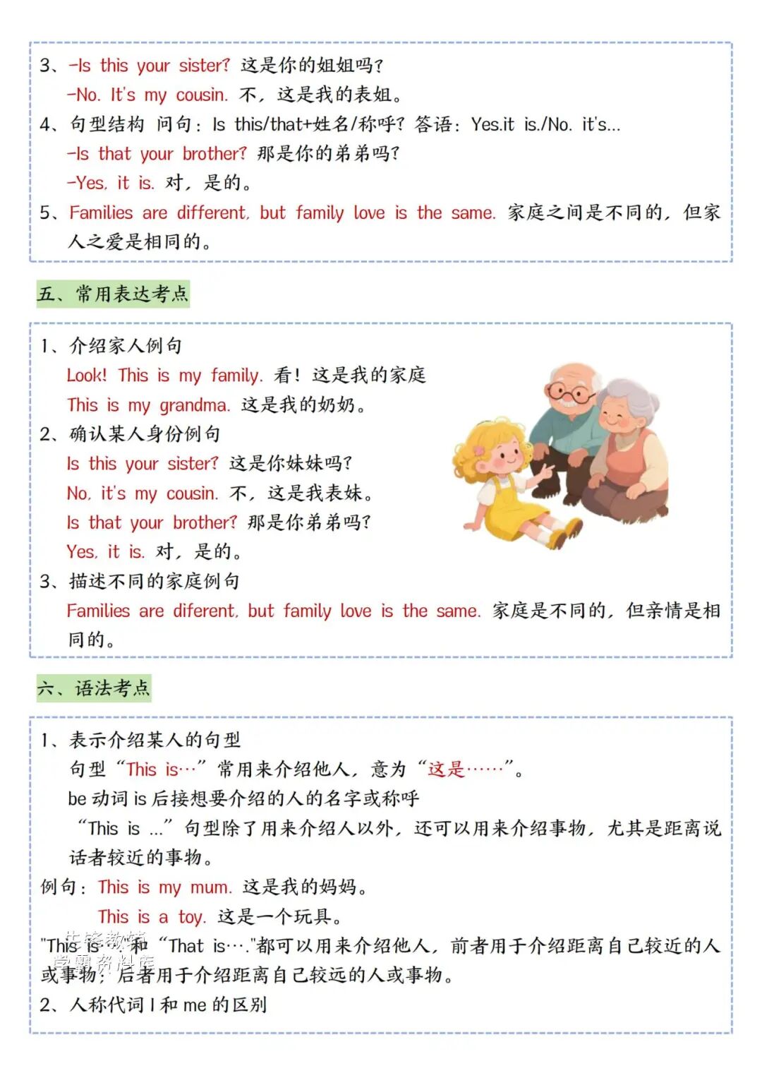 2025年三年级上册人教pep版英语《全册单元知识点汇总》（共12页），电子版可下载打印