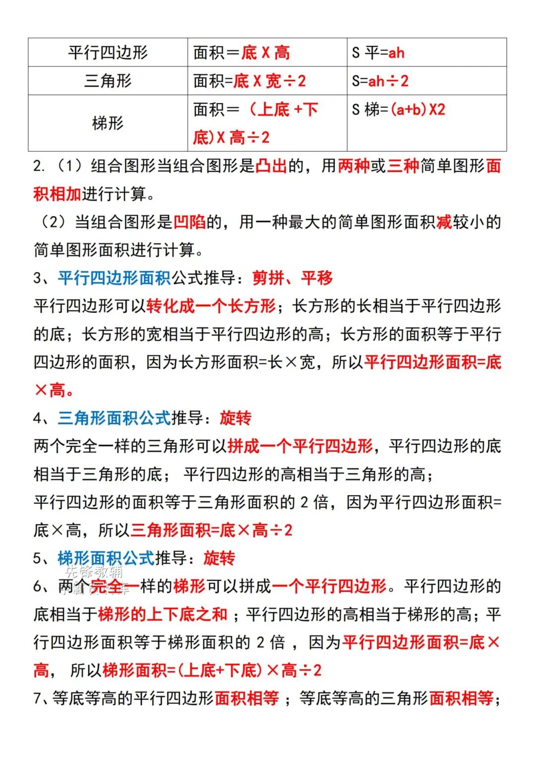 2025年五年级上册数学《重点必背知识点汇总》（共8页），电子版可下载打印