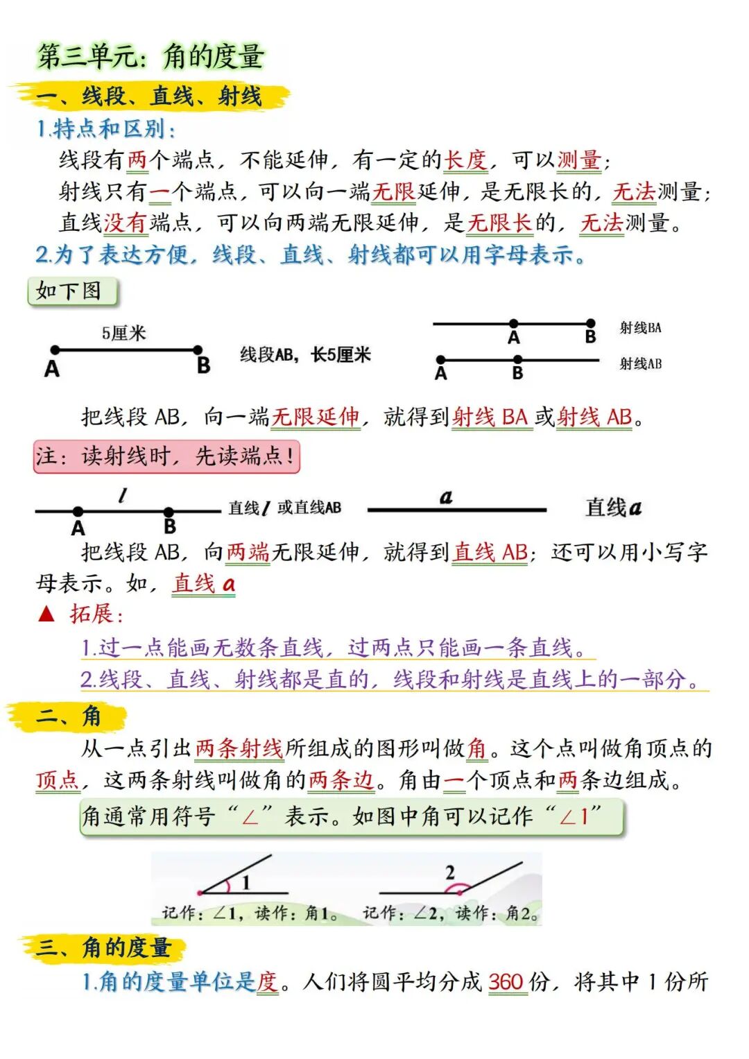 2025年四年级上册数学《重点知识点归纳整理》（共14页），电子版可下载打印