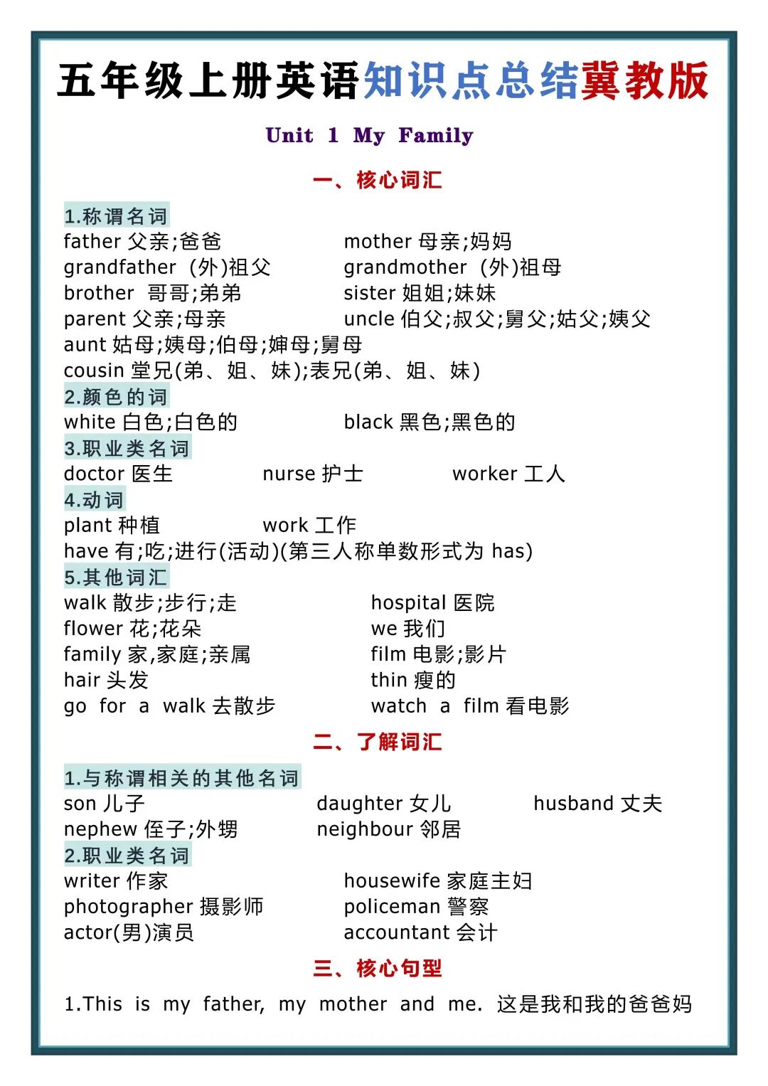 2025年五年级上册冀教版英语《知识点总结》，电子版可下载打印