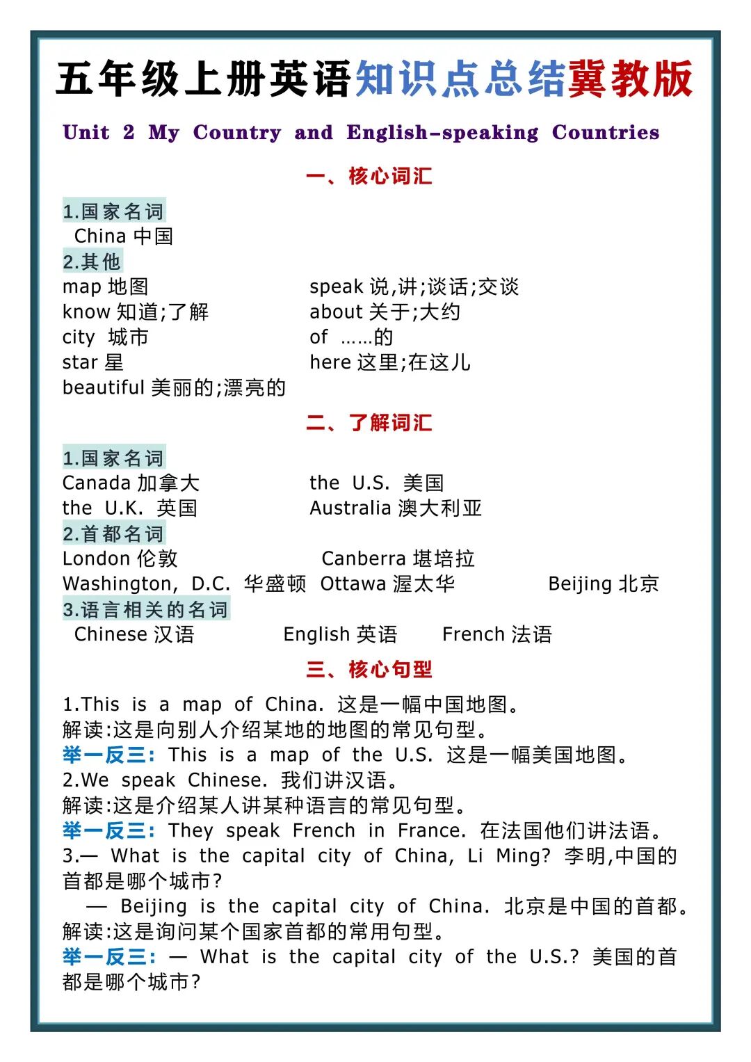2025年五年级上册冀教版英语《知识点总结》，电子版可下载打印