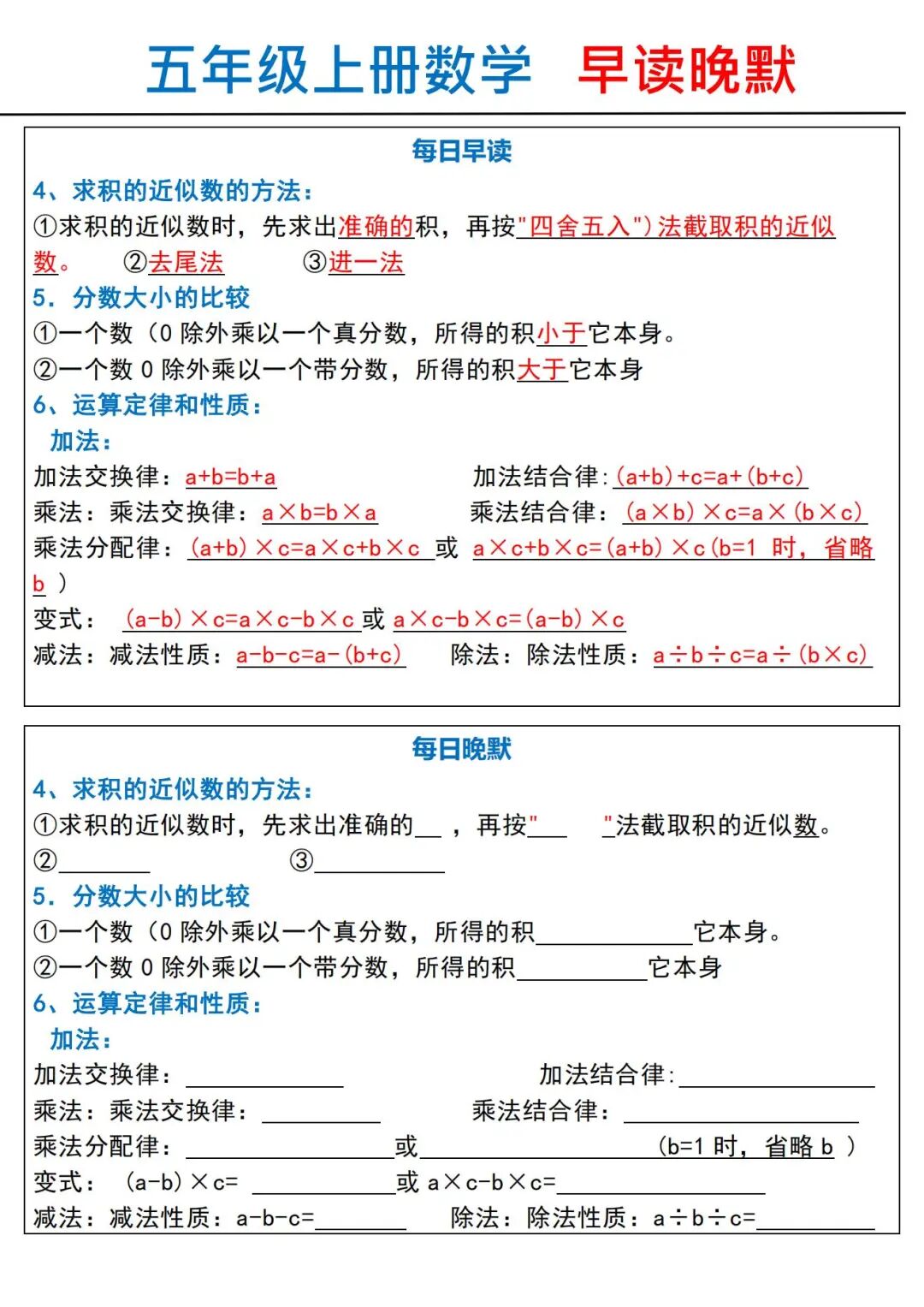 2025年五年级上册数学暑假预习《早读晚默小纸条》（共15页），电子版可下载打印