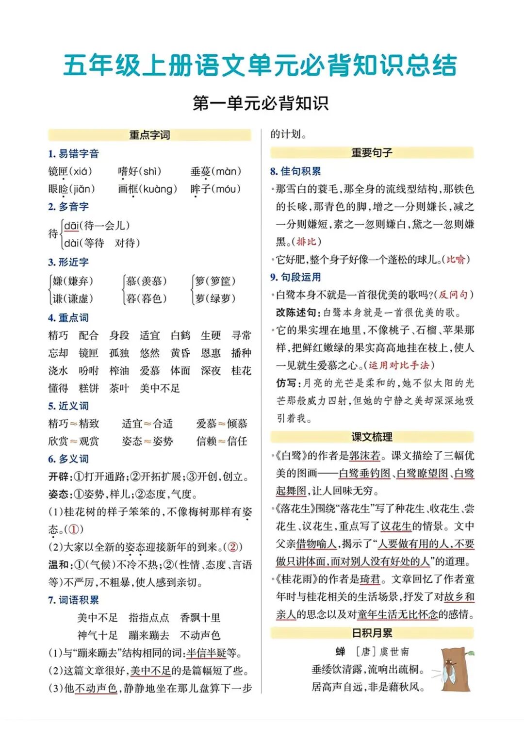 2025年五年级上册语文《单元必背知识总结》（共8页），电子版可下载打印