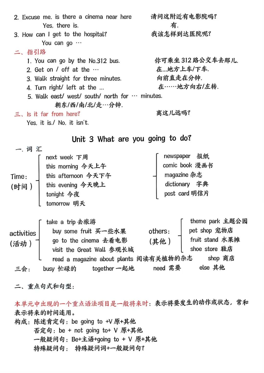 2025年六年级上册人教版英语《1-4单元必考知识点总结》（共5页），电子版可下载打印