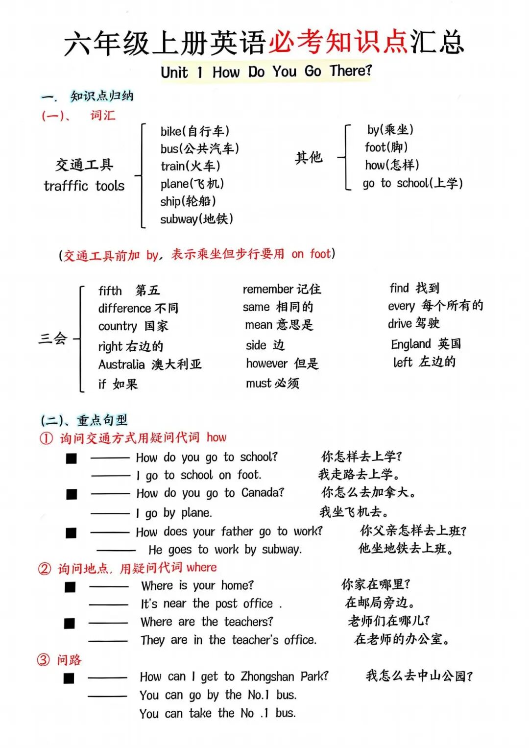 2025年六年级上册人教版英语《1-4单元必考知识点总结》（共5页），电子版可下载打印