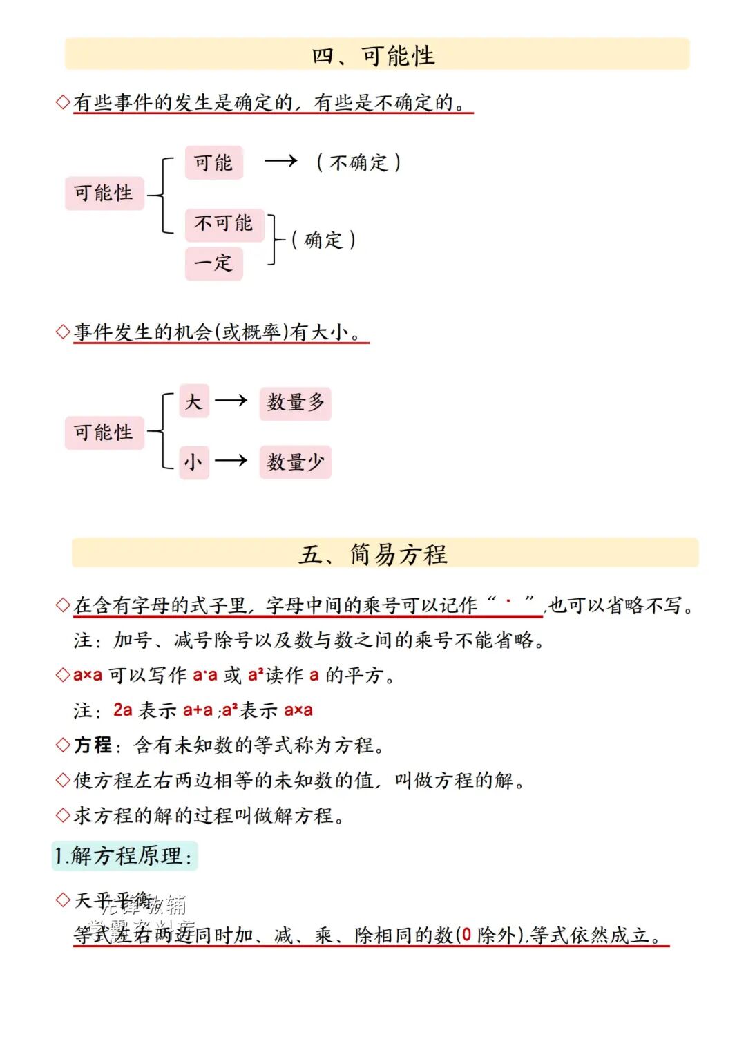 2025年五年级上册人教版数学《全册知识点汇总》（共7页），电子版可下载打印