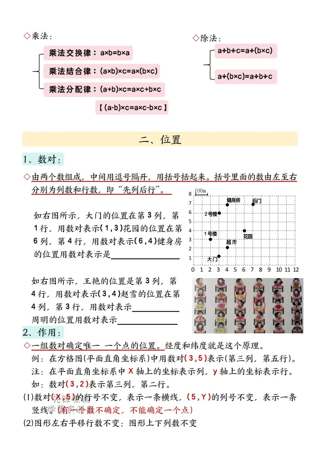 2025年五年级上册人教版数学《全册知识点汇总》（共7页），电子版可下载打印