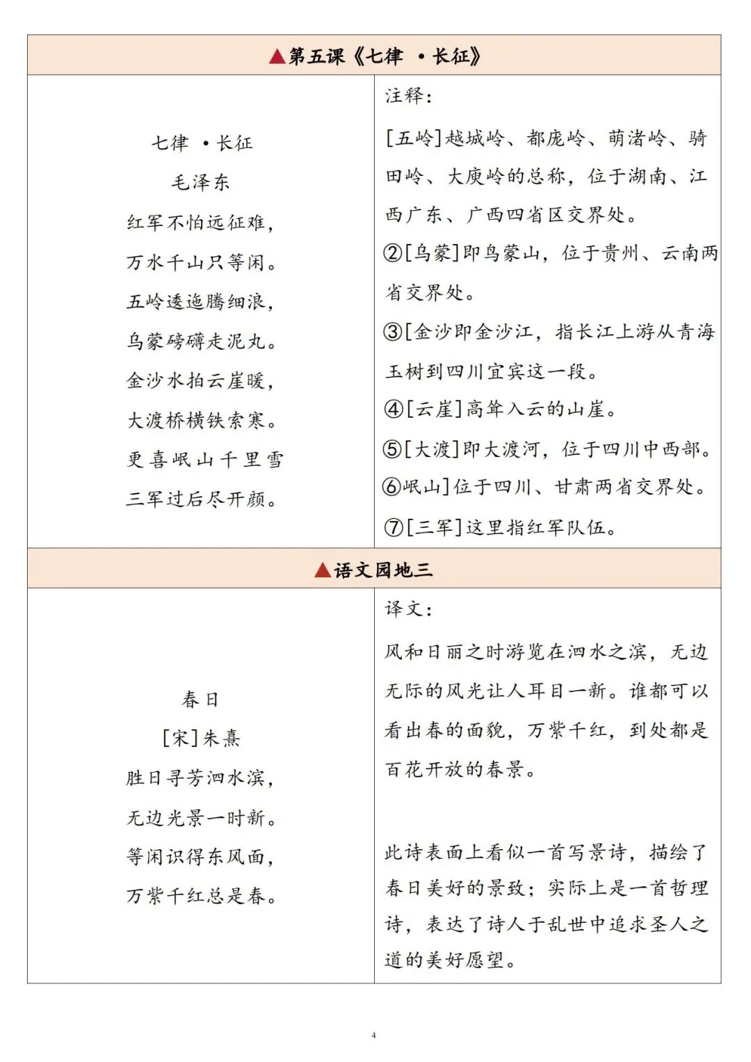 2025年五升六年级上册语文《暑假预习课文必背内容闯关表》（共7页），电子版可下载打印