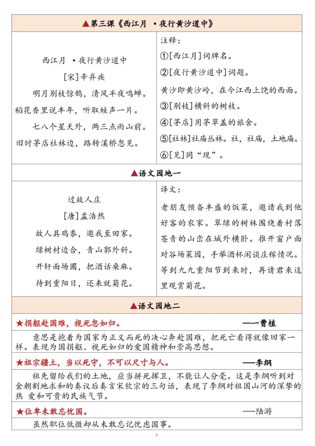2025年五升六年级上册语文《暑假预习课文必背内容闯关表》（共7页），电子版可下载打印