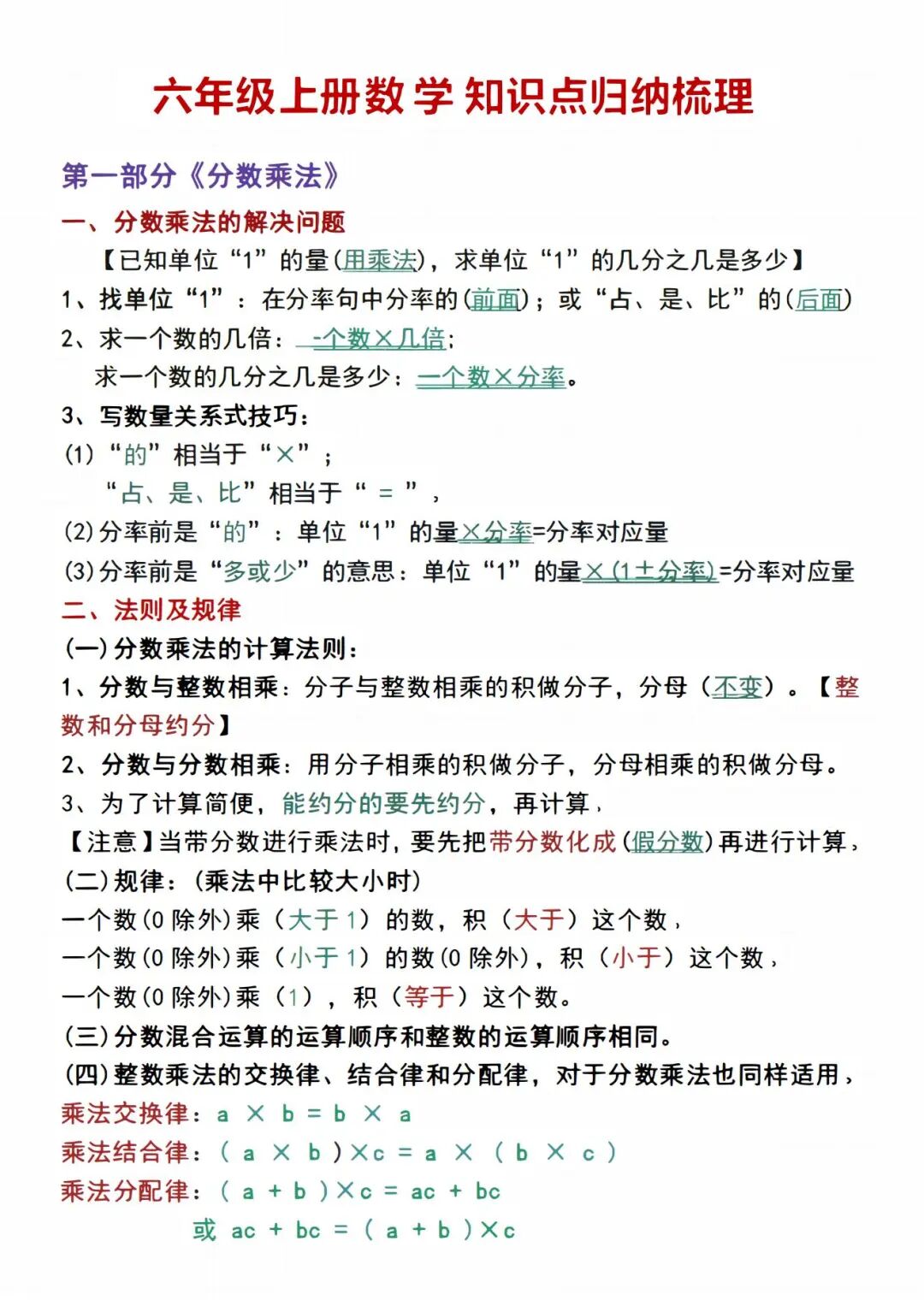 2025年六年级上册数学暑假预习《全册知识点归纳梳理》（共14页），电子版可下载打印