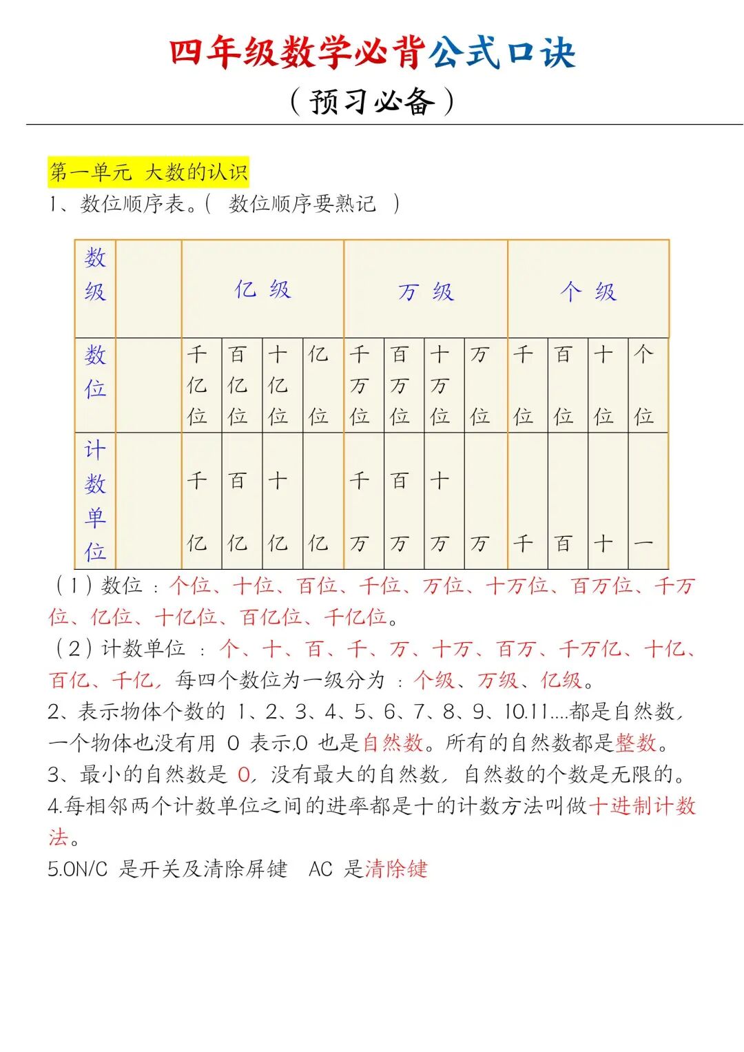 2025年四年级上册数学暑假预习《必背口诀公式归总》（共9页），电子版可下载打印