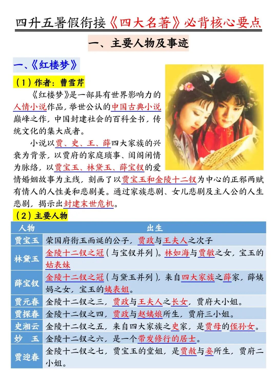 2025年四升五暑假衔接《四大名著必背核心要点》（共18页），电子版可下载打印