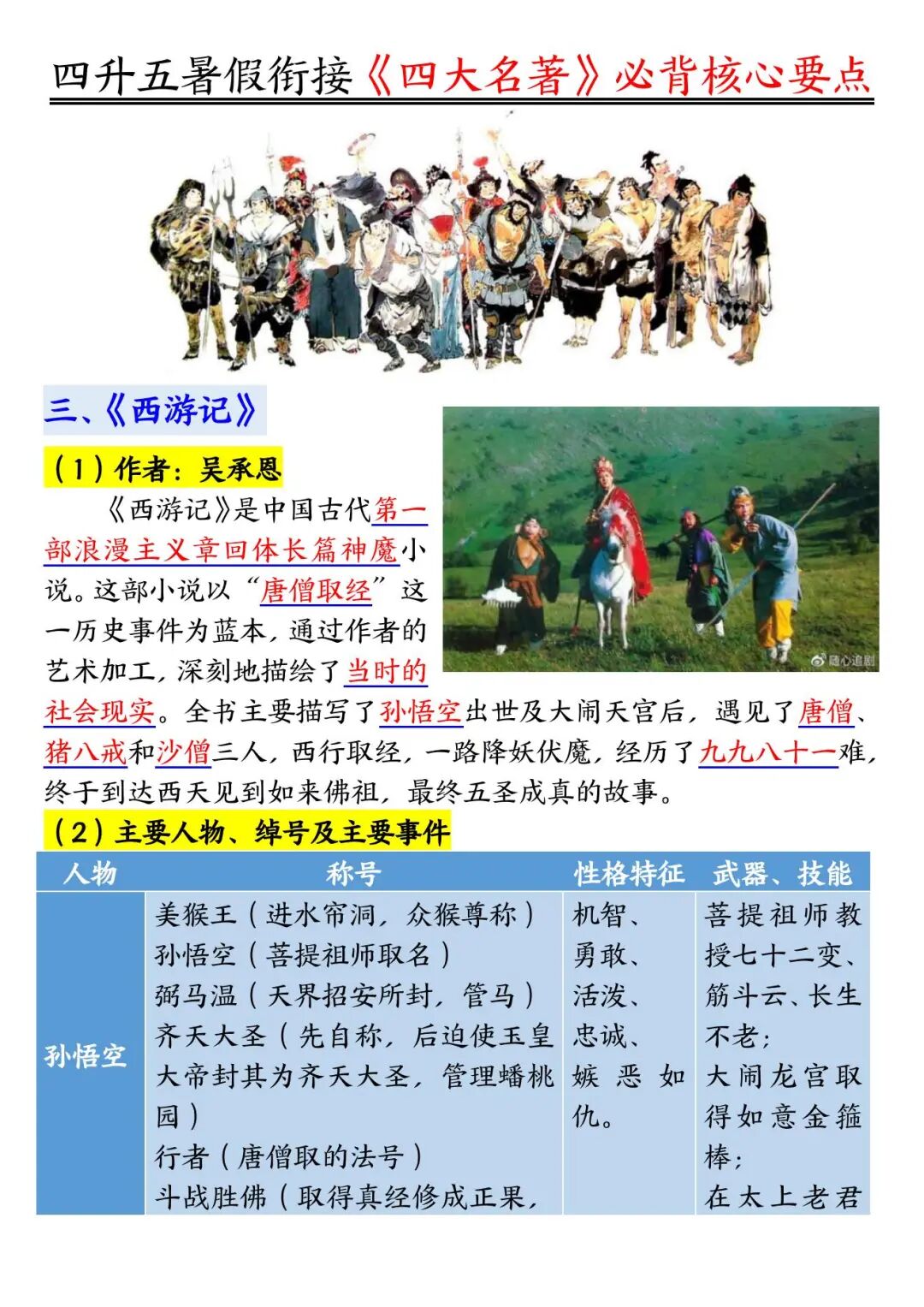 2025年四升五暑假衔接《四大名著必背核心要点》（共18页），电子版可下载打印