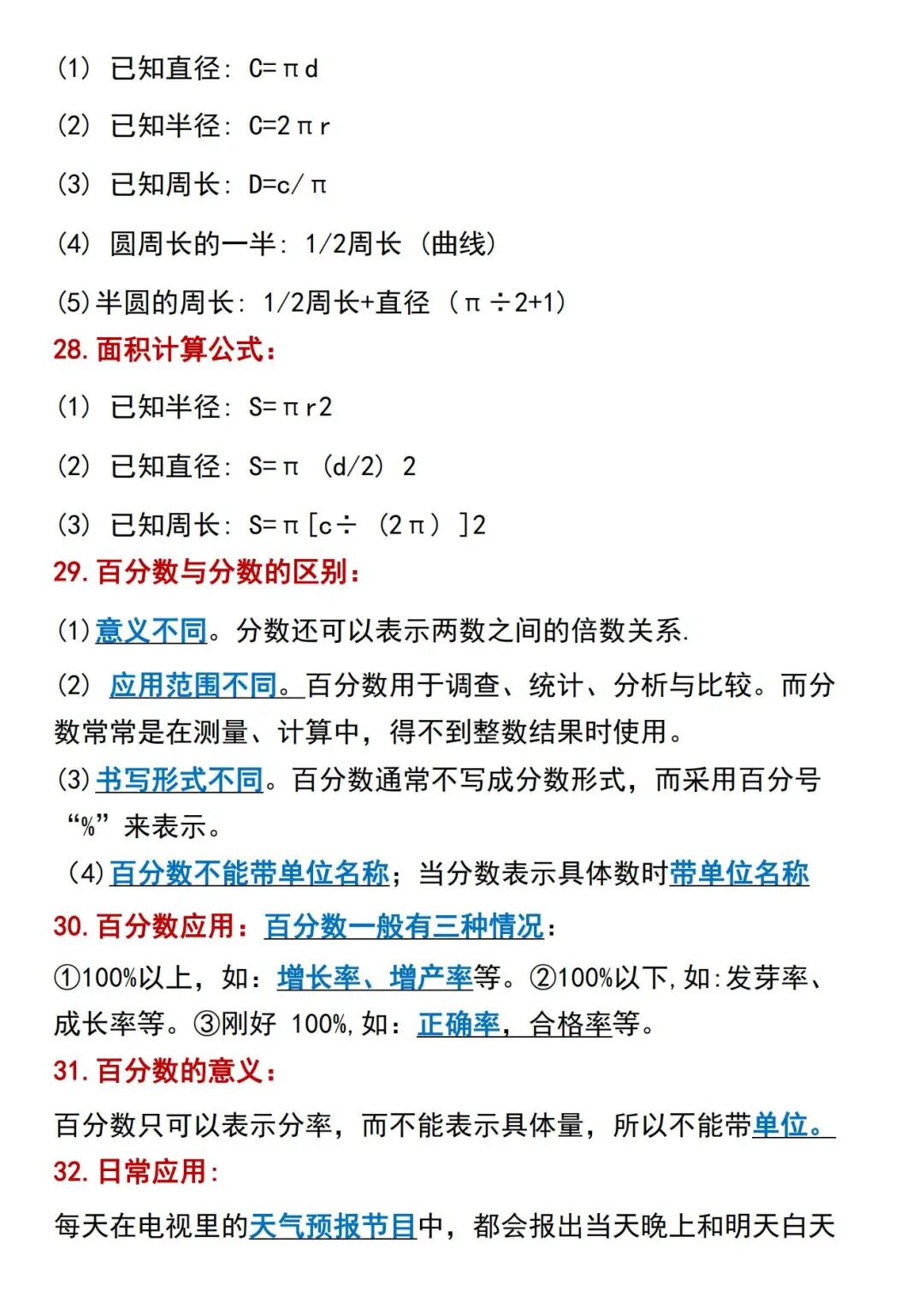 2025年六年级上册数学《必背公式+知识点归纳》（共9页），电子版可下载打印