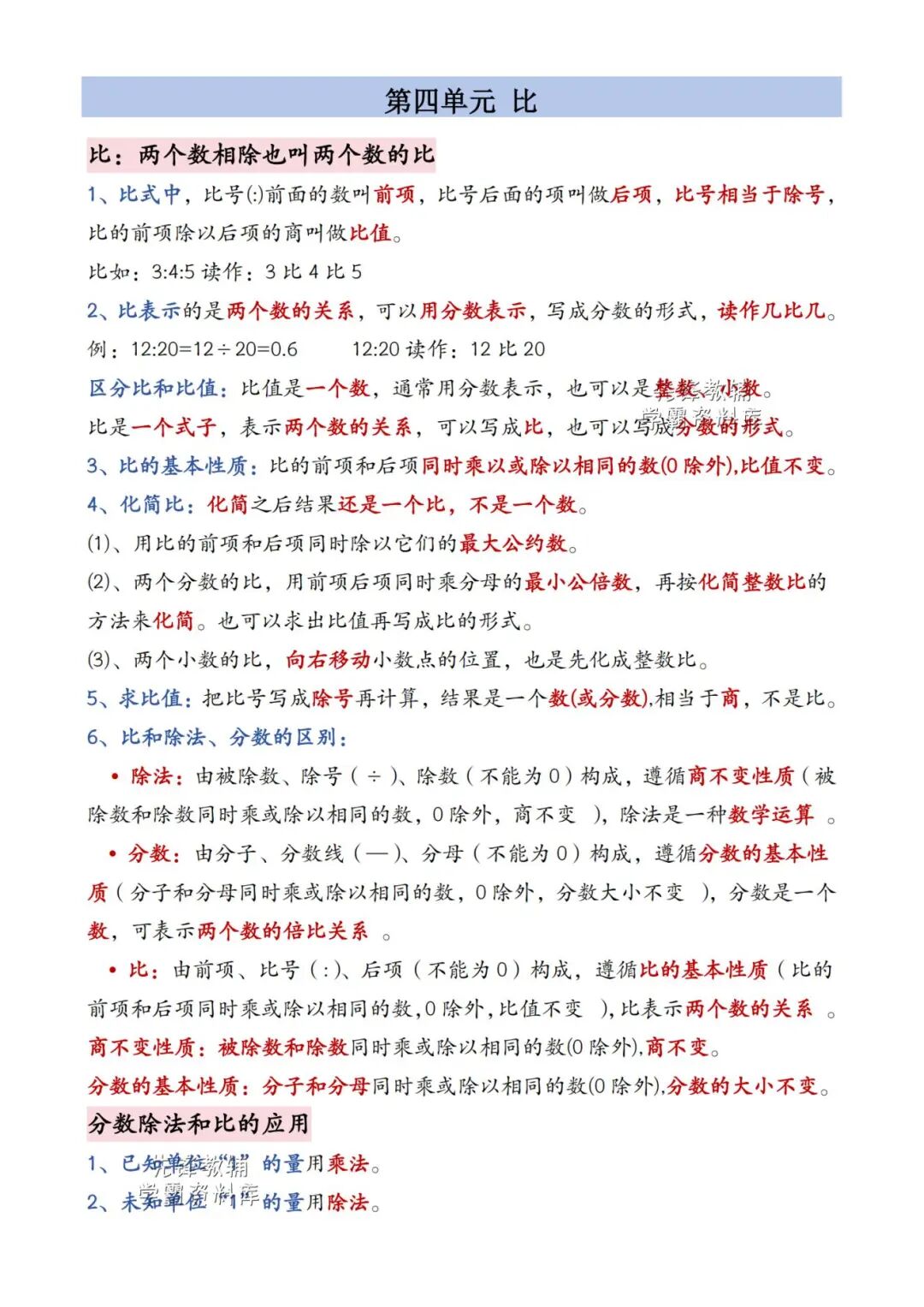 2025年六年级上册数学《暑假预习必备知识点汇总》（共9页），电子版可下载打印