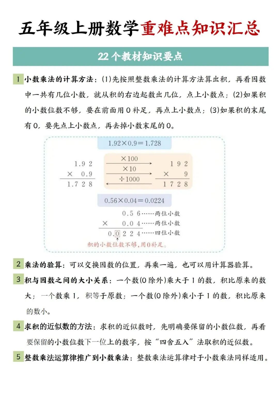 2025年五年级上册数学《暑假预习重难点知识汇总》（共7页），电子版可下载打印