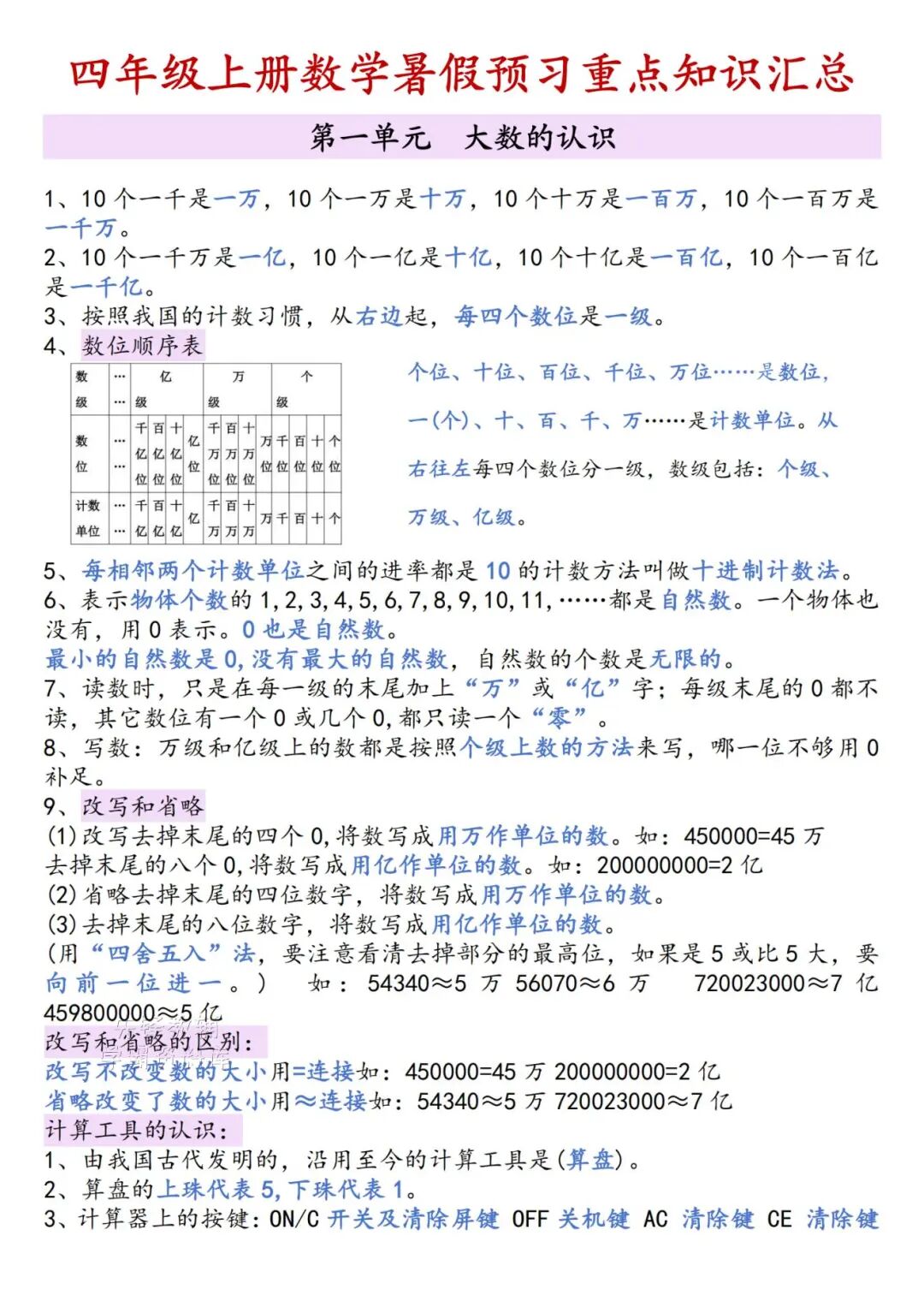 2025年四年级上册数学《暑假预习知识点汇总》（共8页），电子版可下载打印