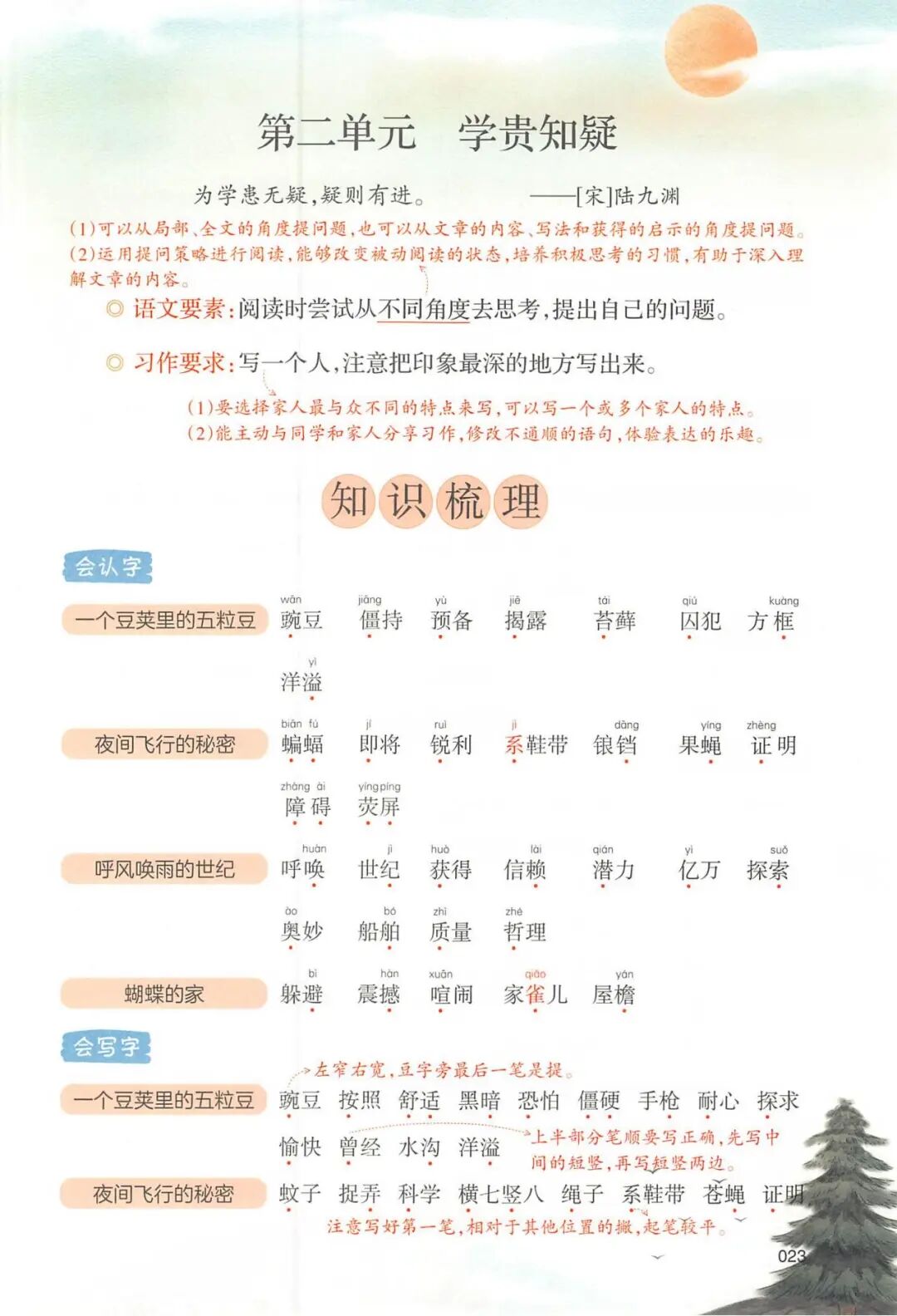 2025年四年级上册语文《第二单元预习笔记》（共29页），电子版可下载打印