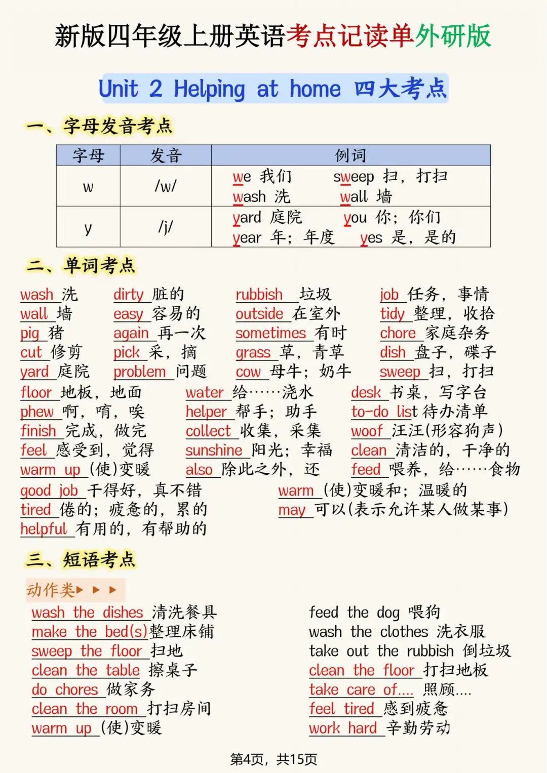 2025年四年级上册外研版英语《考点记读单》（共15页），电子版可下载打印