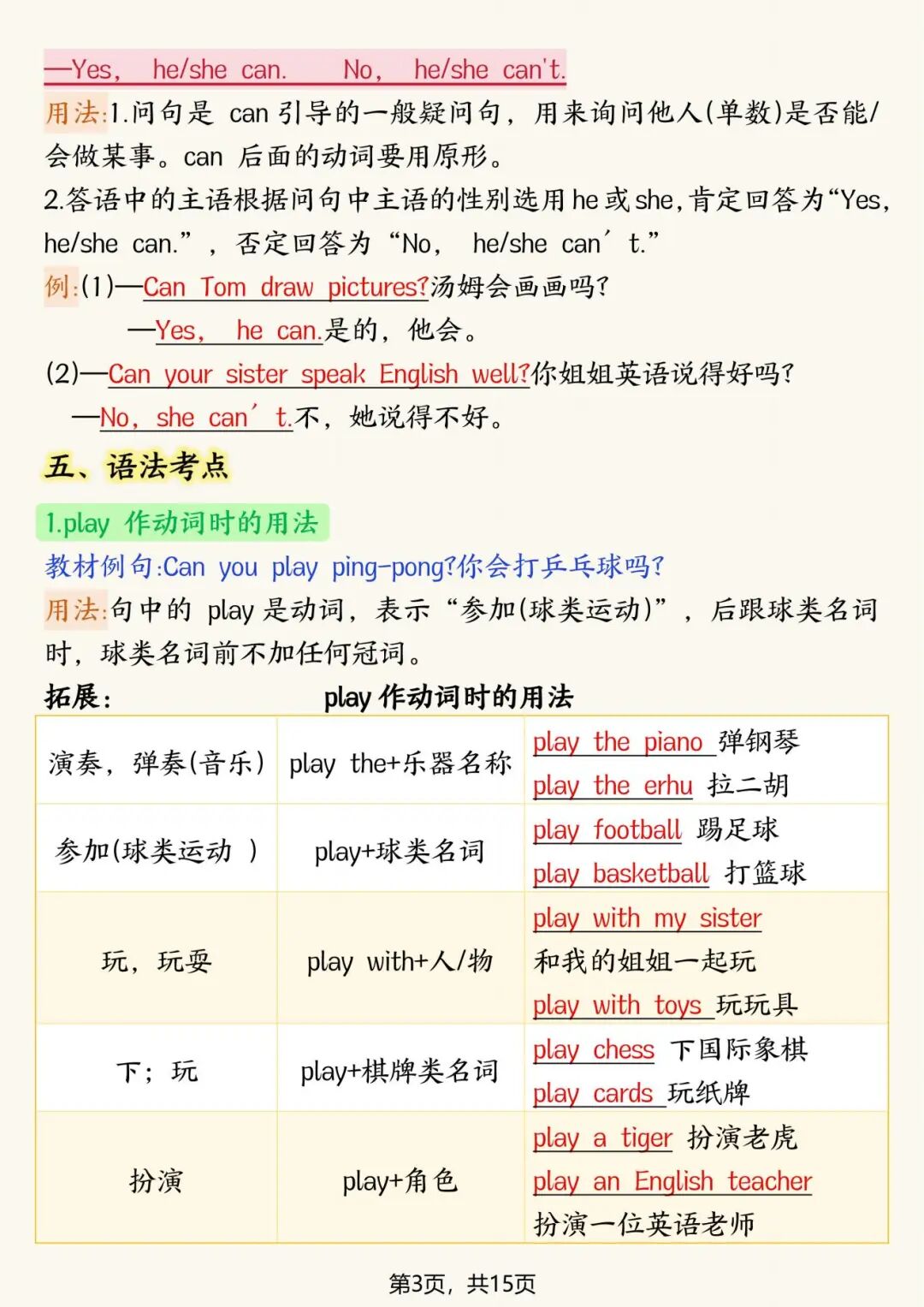 2025年四年级上册外研版英语《考点记读单》（共15页），电子版可下载打印