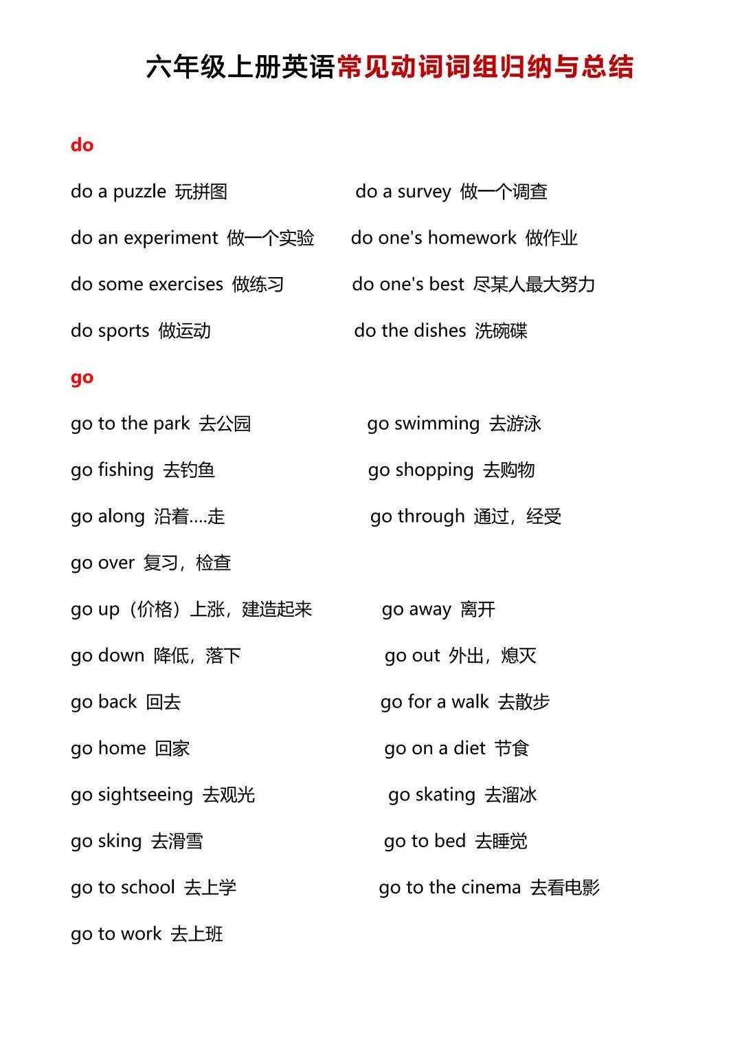 2025年六年级上册英语《常见动词词组归纳与总结》（含答案共17页），电子版可下载打印